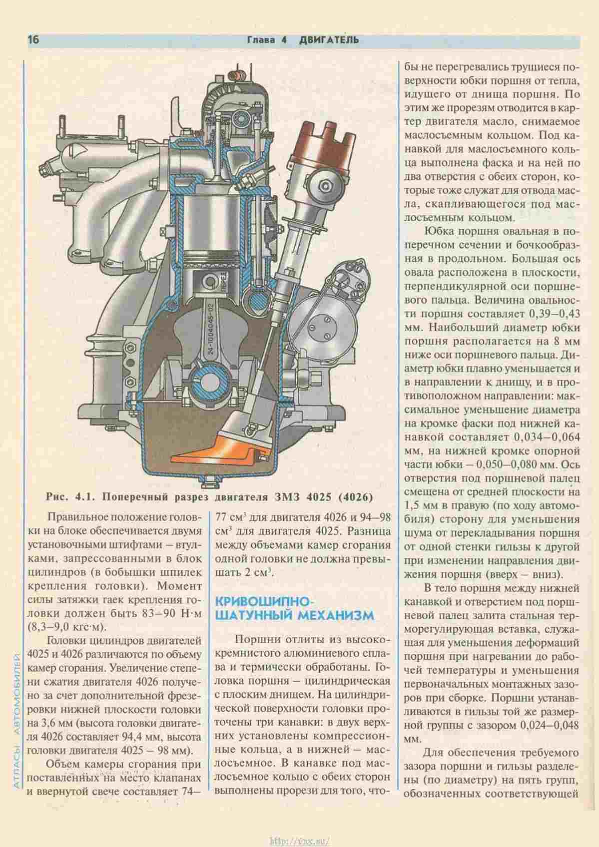 Газ 33021 двигатель