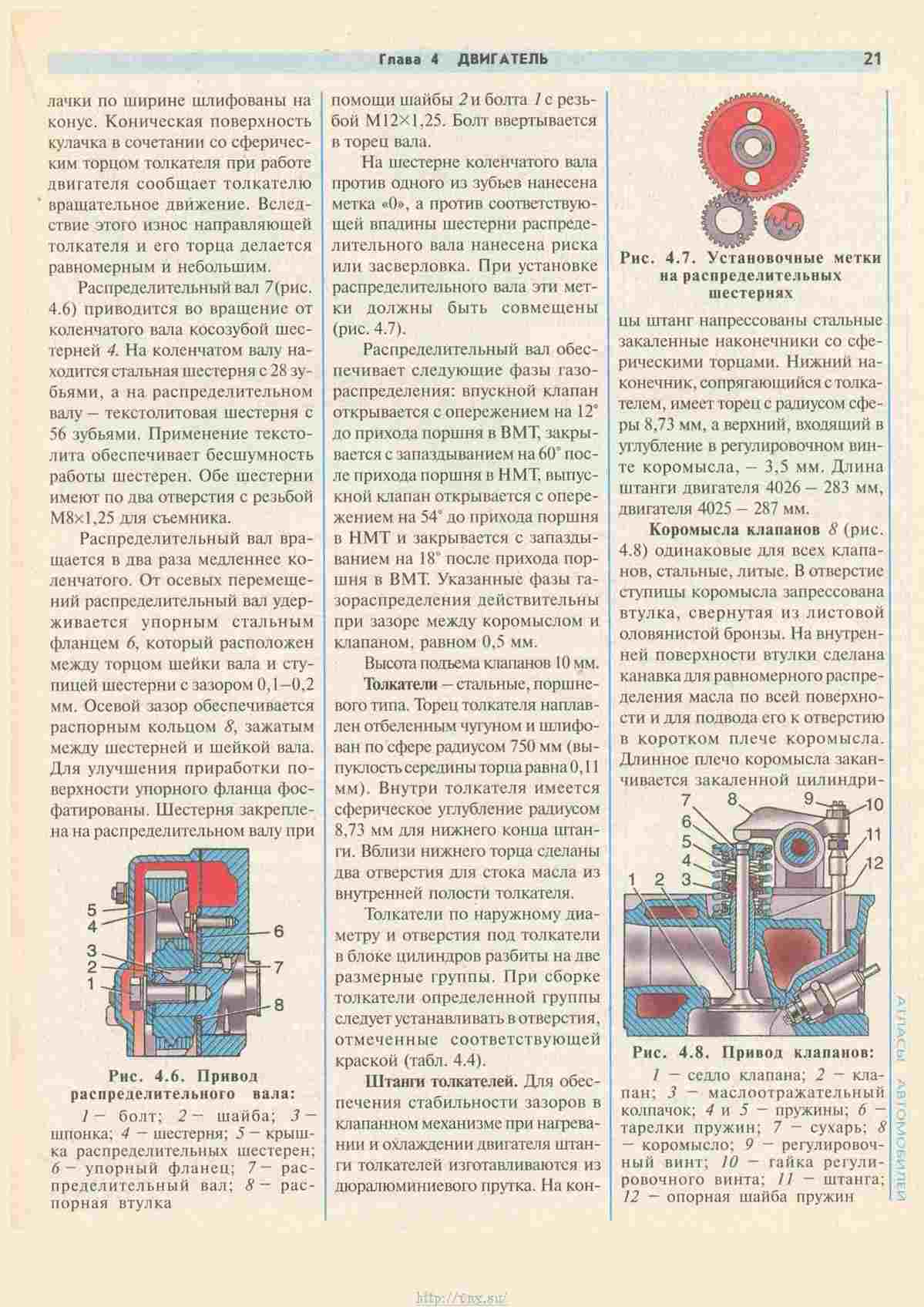 Руководство по ремонту газель