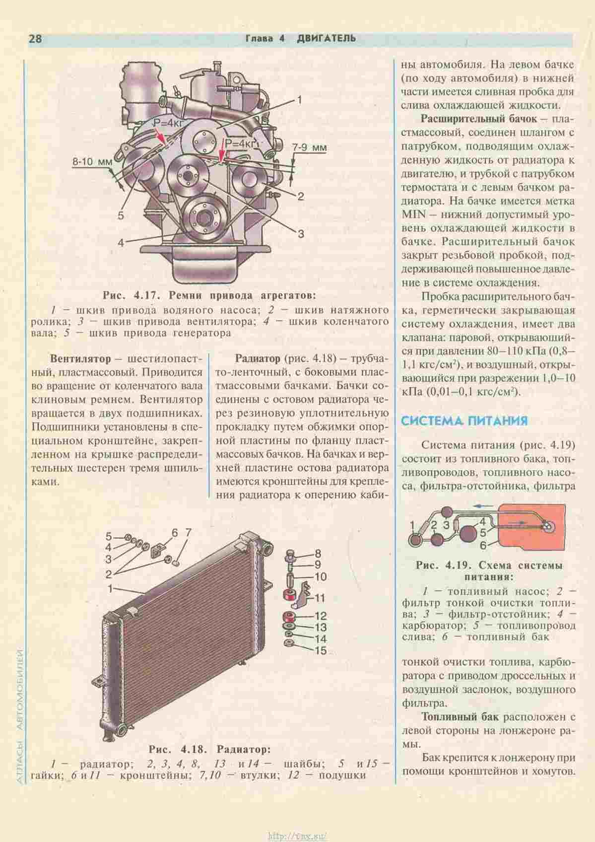 Газ 33023 схема предохранителей