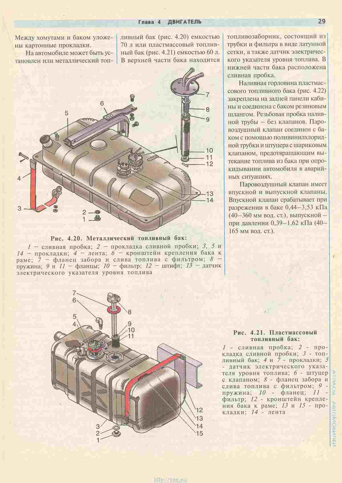 Ремонт печки газель 3302