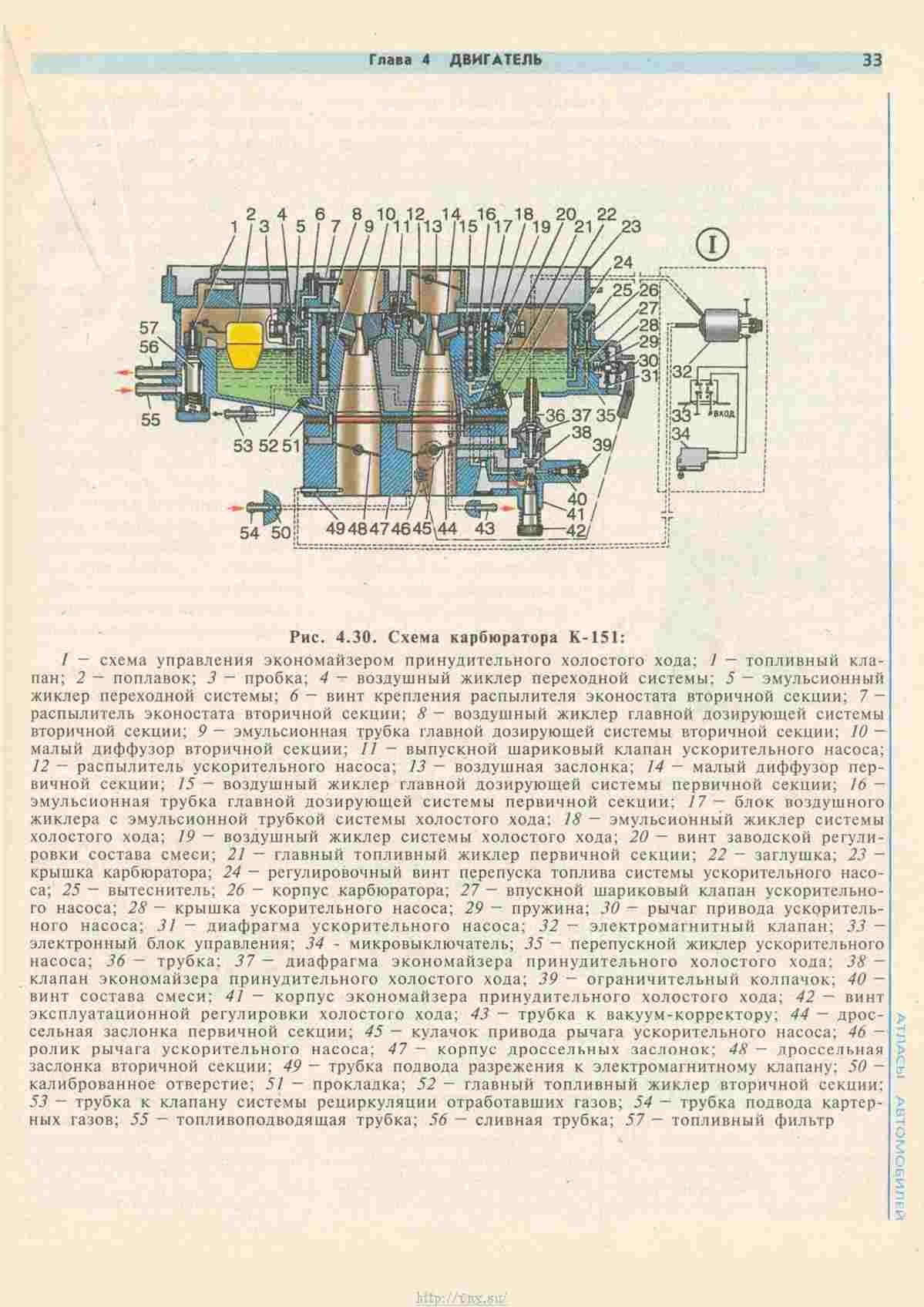 Газ 33021 двигатель