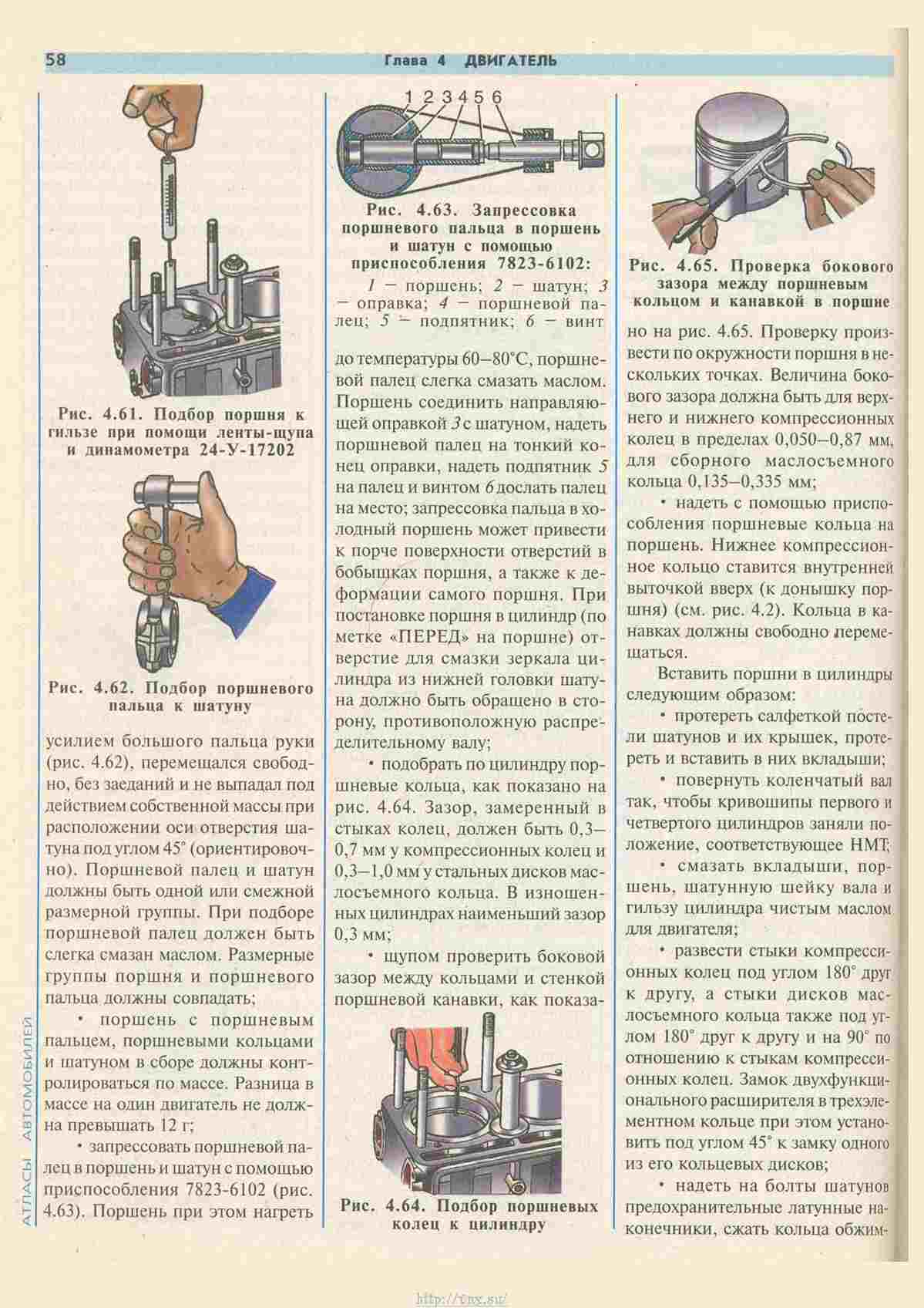 Поршневой зазор Поршневой зазор
