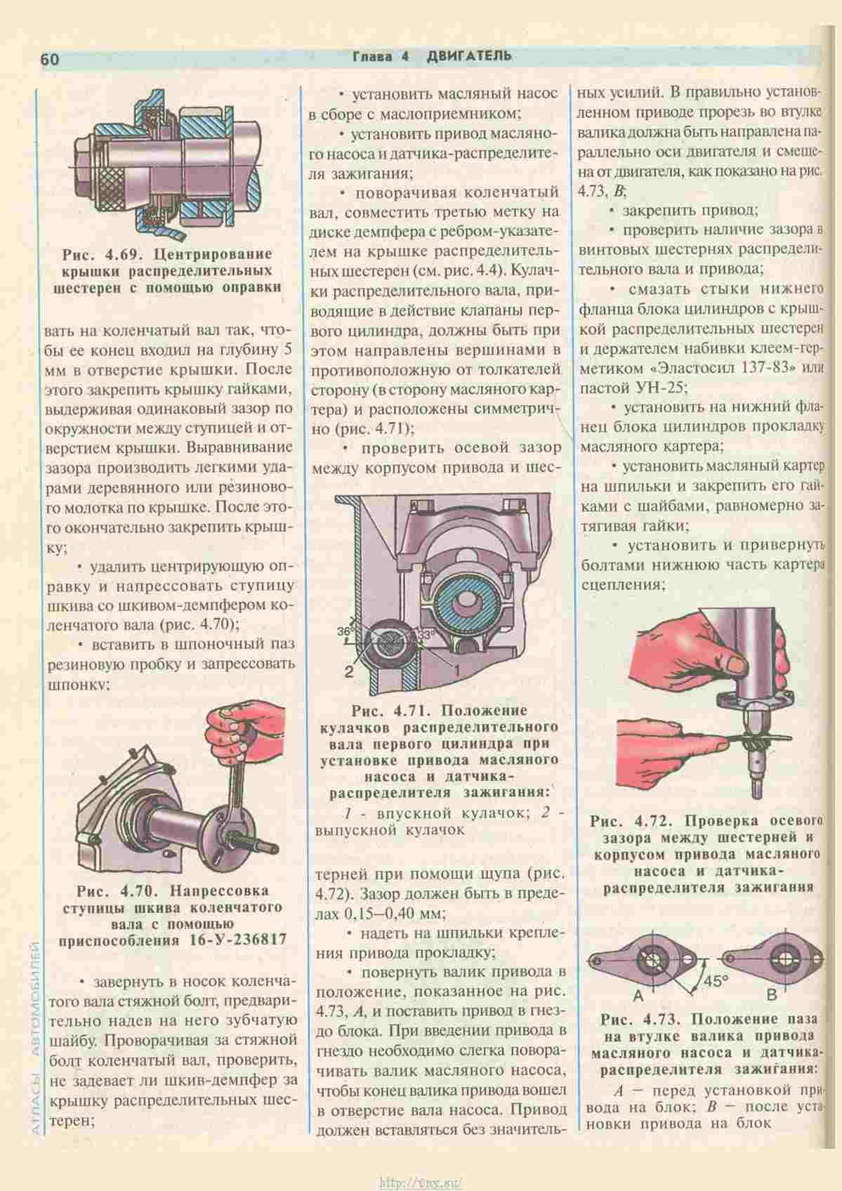 Руководство по ремонту газель