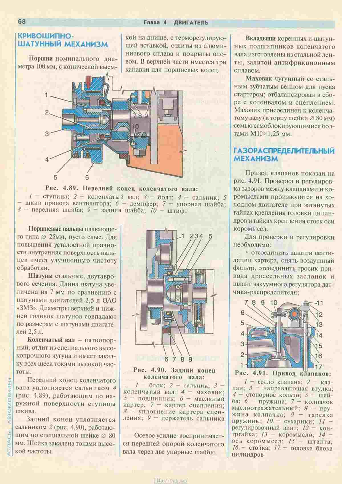 Газ 33021 двигатель