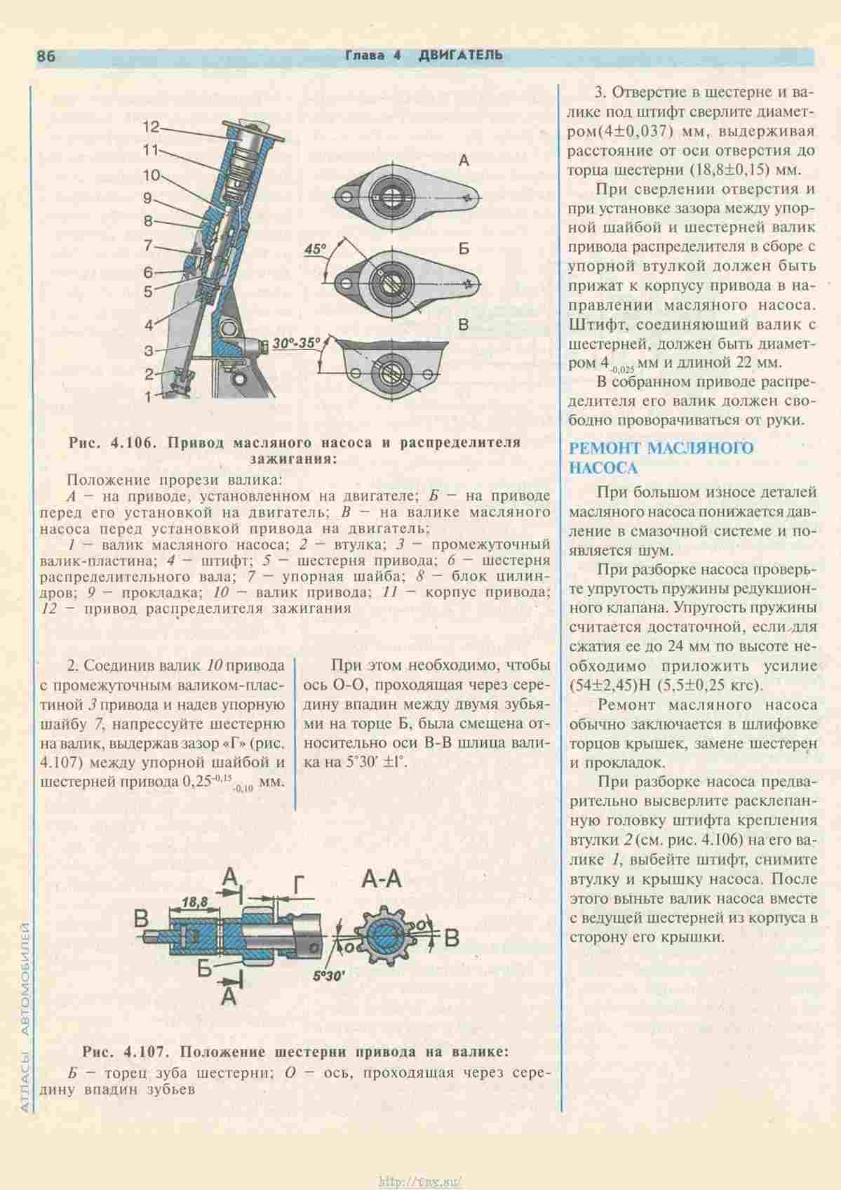 Руководство по ремонту газель