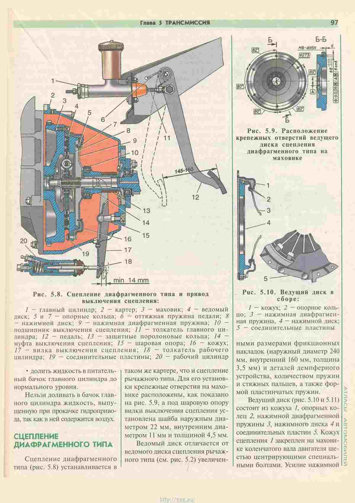 Газ 33021 чертеж