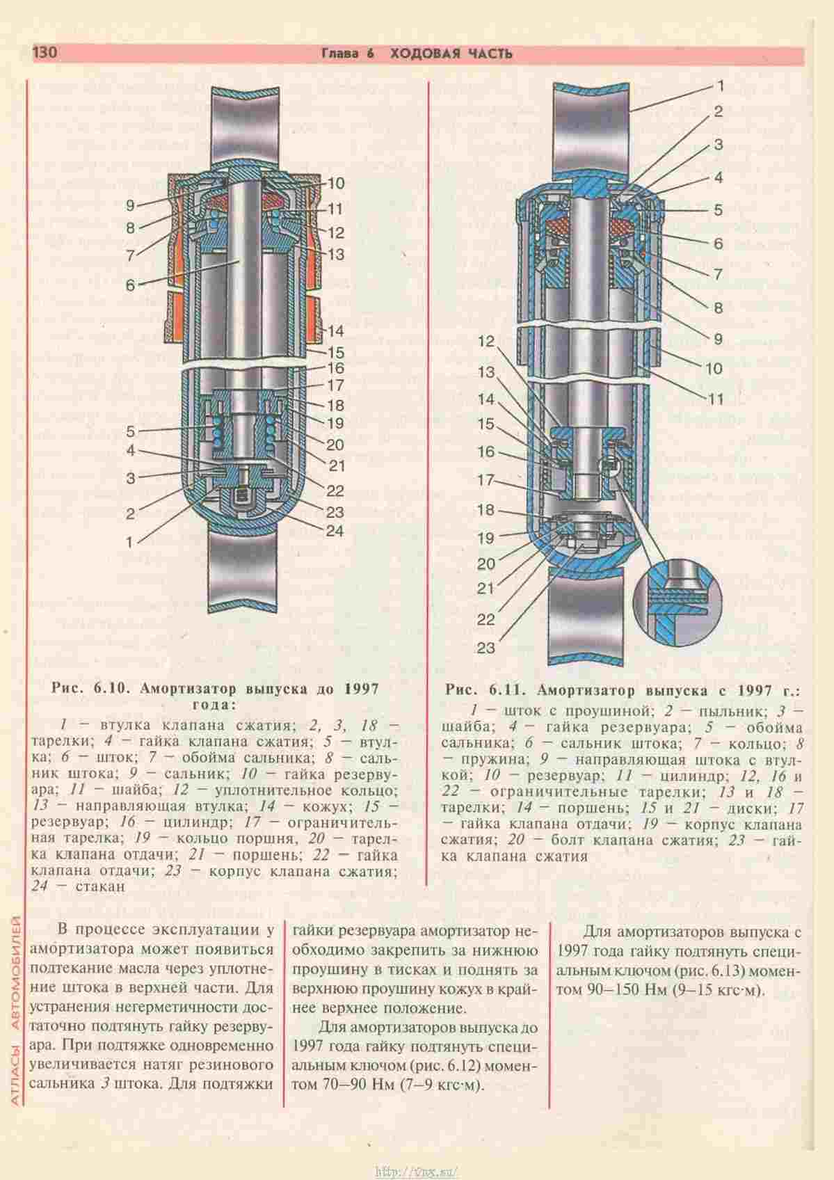 Генератор газ 33021