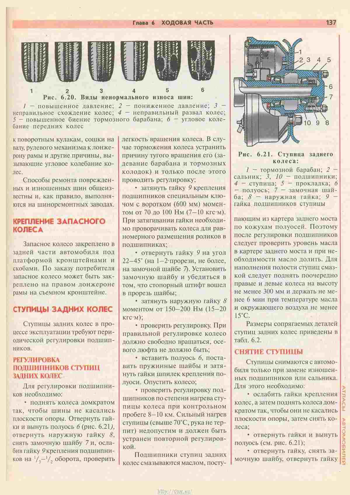 Газ 33023 схема предохранителей