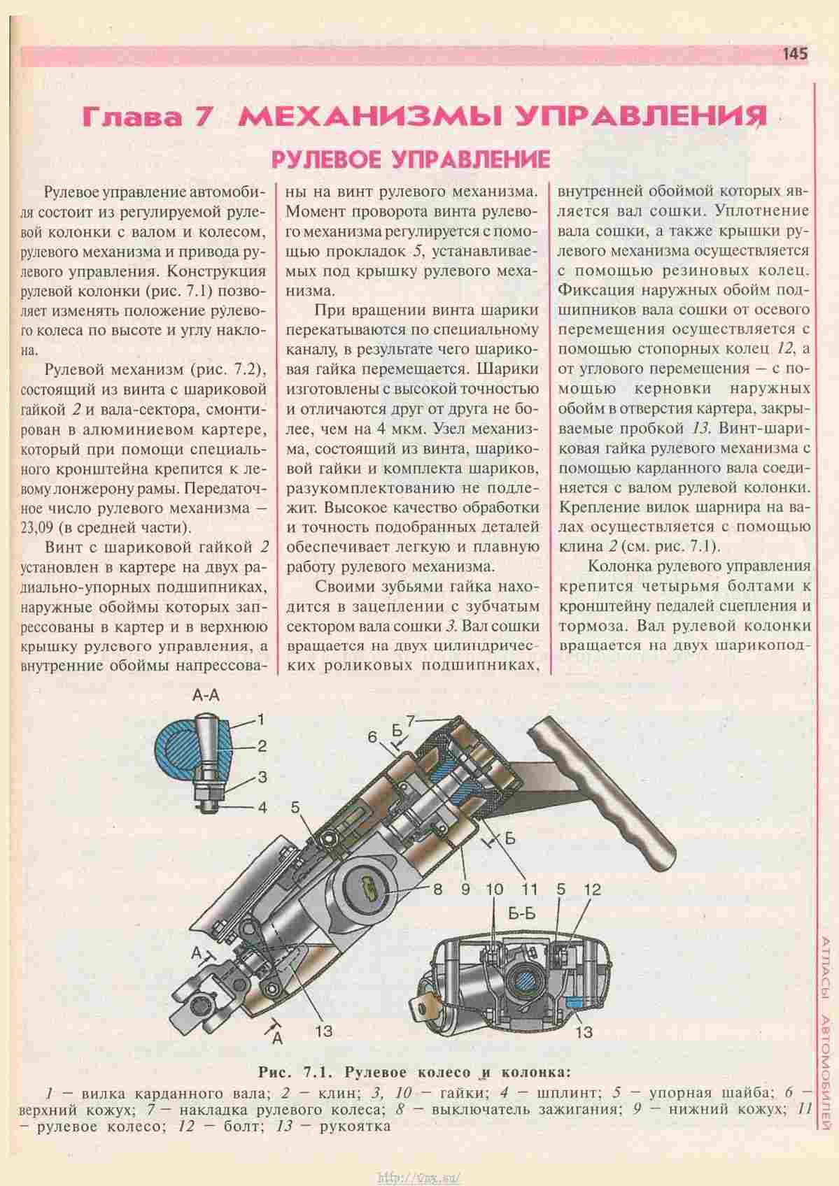 Руководство по ремонту газель