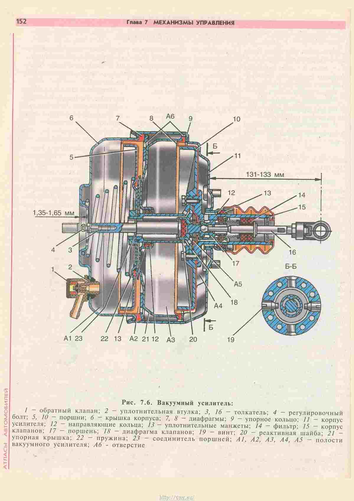 Генератор газ 33021