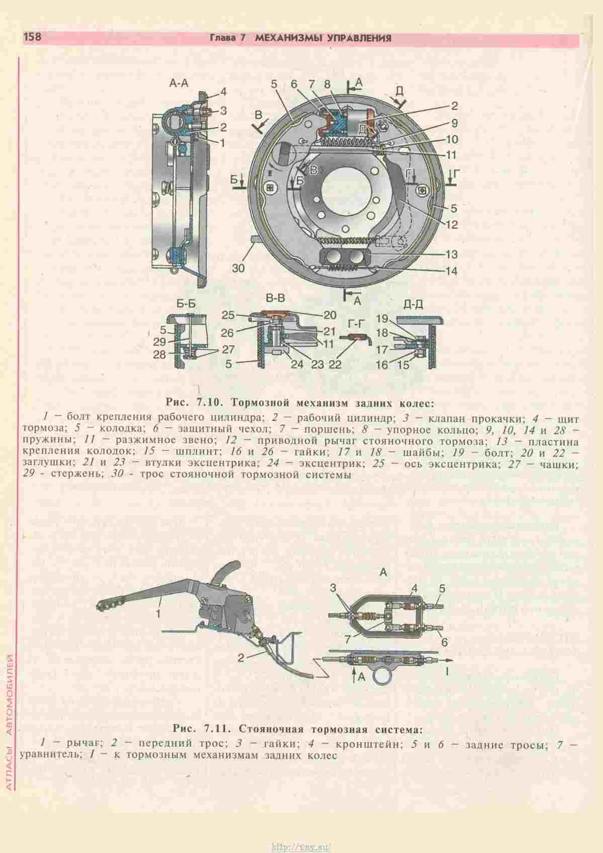 Схема ручника газель бизнес