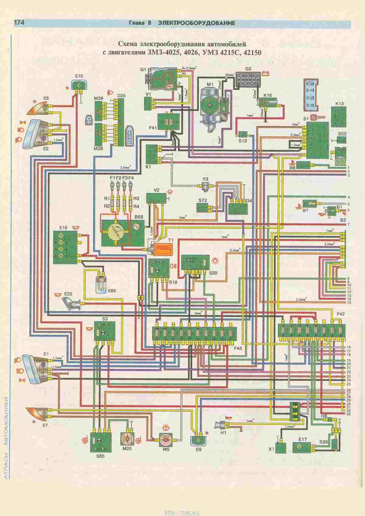 Схема проводки газ 3302