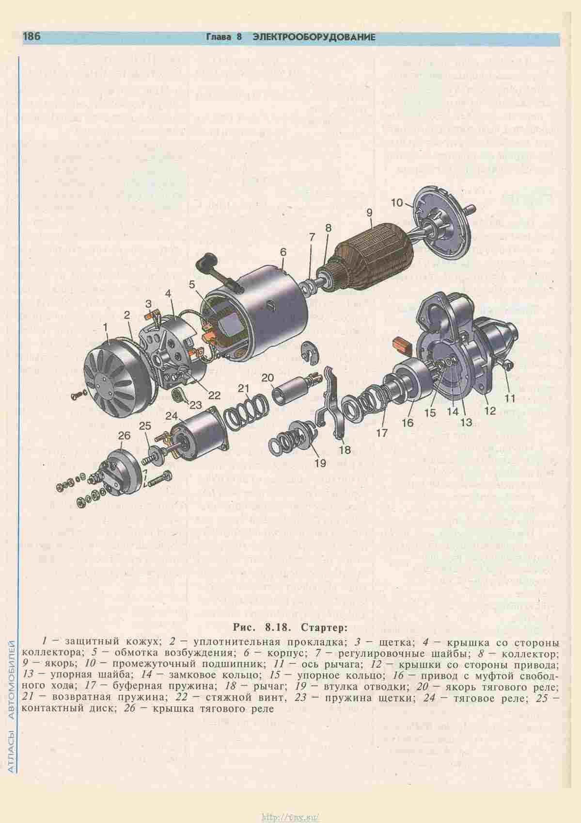 Газ 33021 чертеж