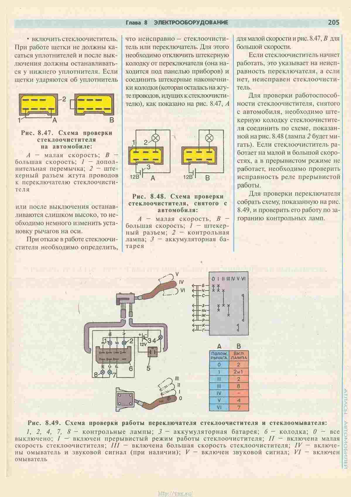 Газ 33023 схема предохранителей