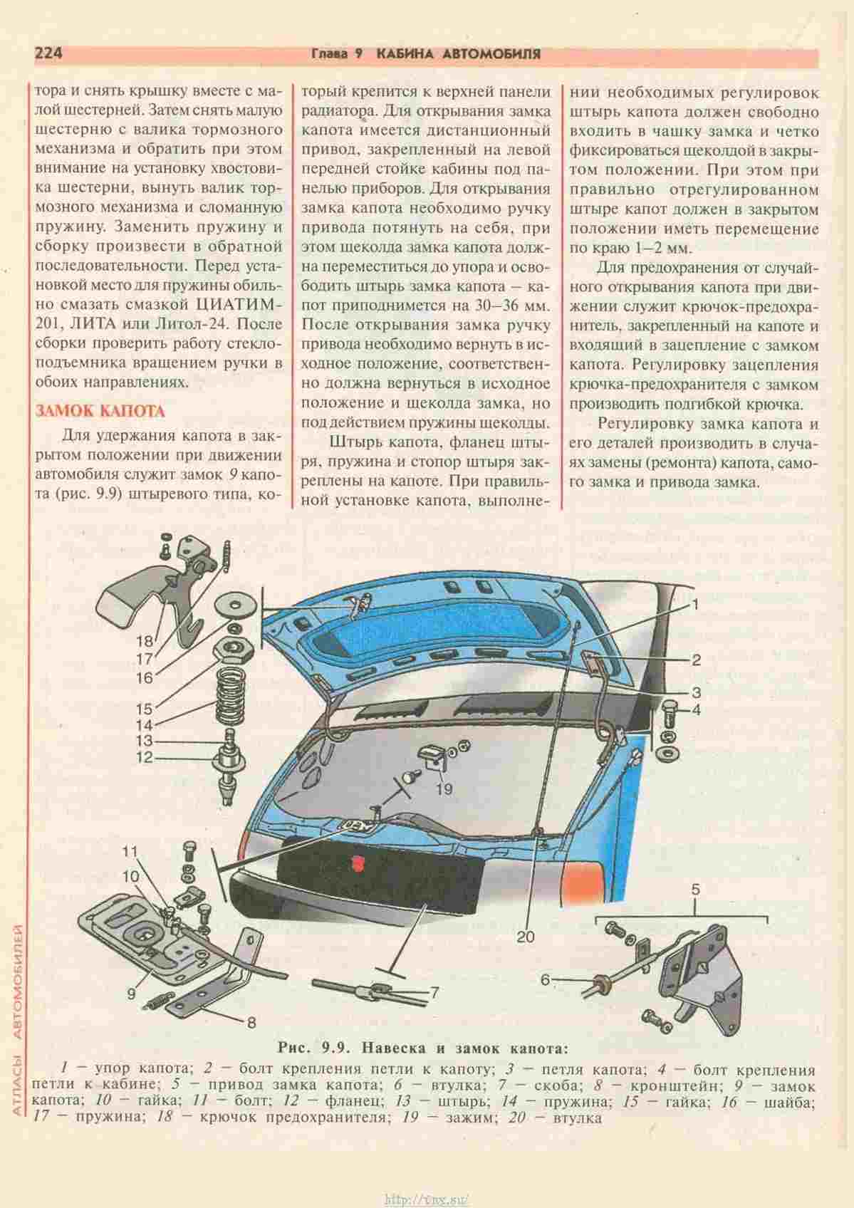 Газ 33023 схема предохранителей