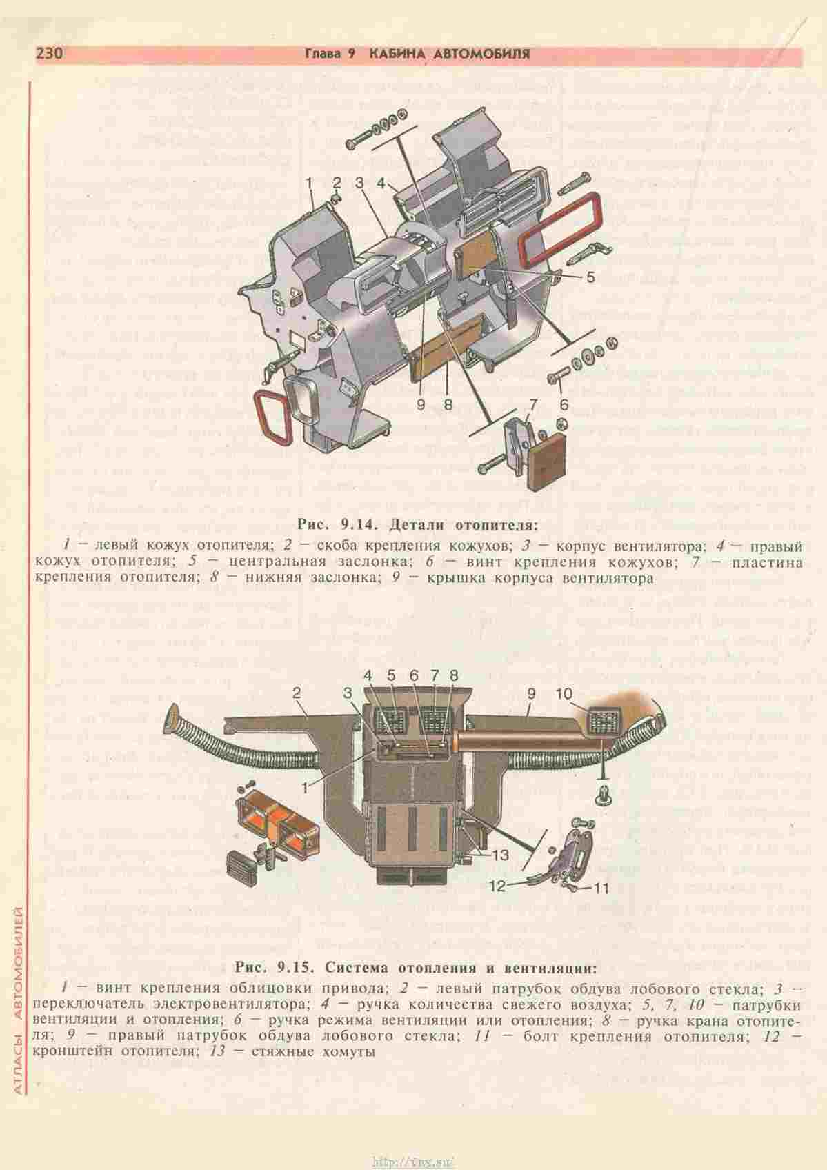 Газ 33023 схема предохранителей