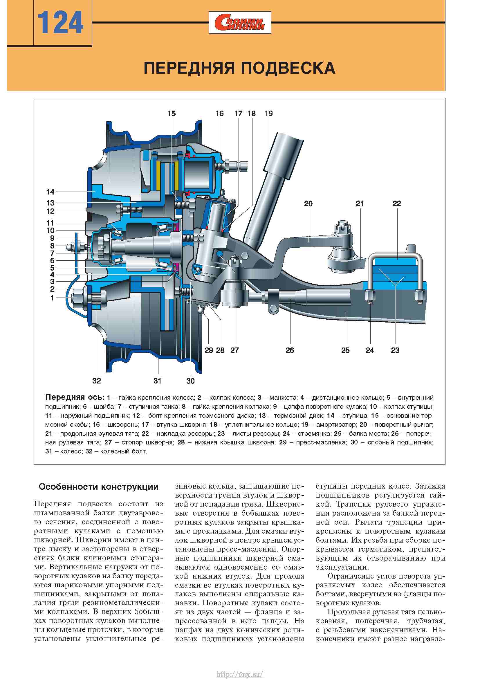 Ремонт газелей на рябиновой