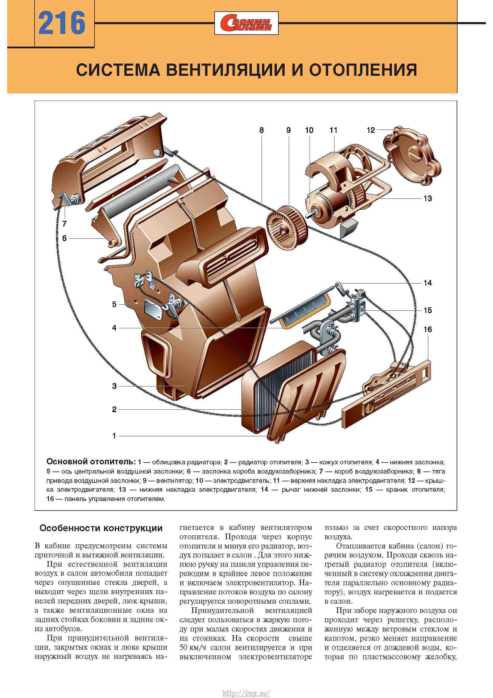 Схема печки газель