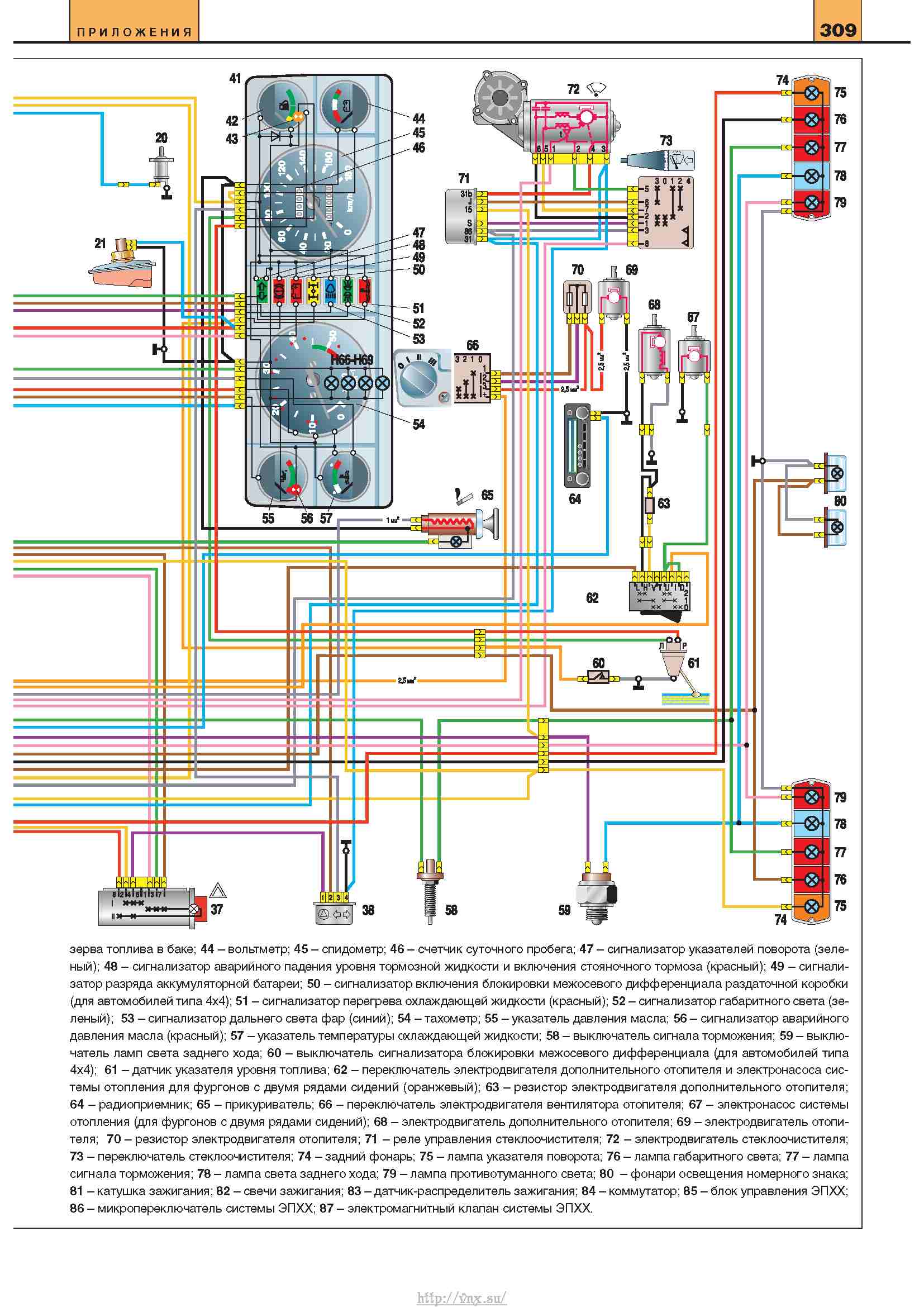 Схема зарядки газель 3302