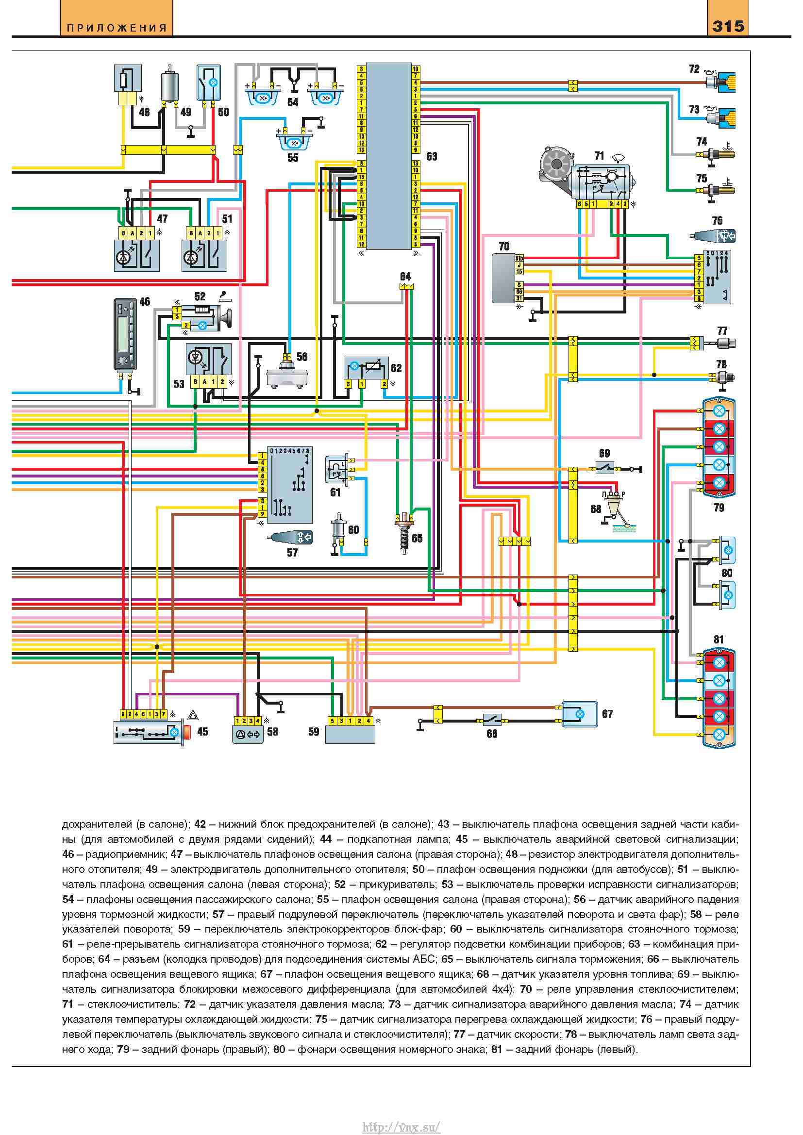 Схема предохранителей газель. ГАЗ 33023 схема. Двигатель ГАЗ 32213 схема. ГАЗ 33021 схема. Нижняя часть сзади Газель 322173.