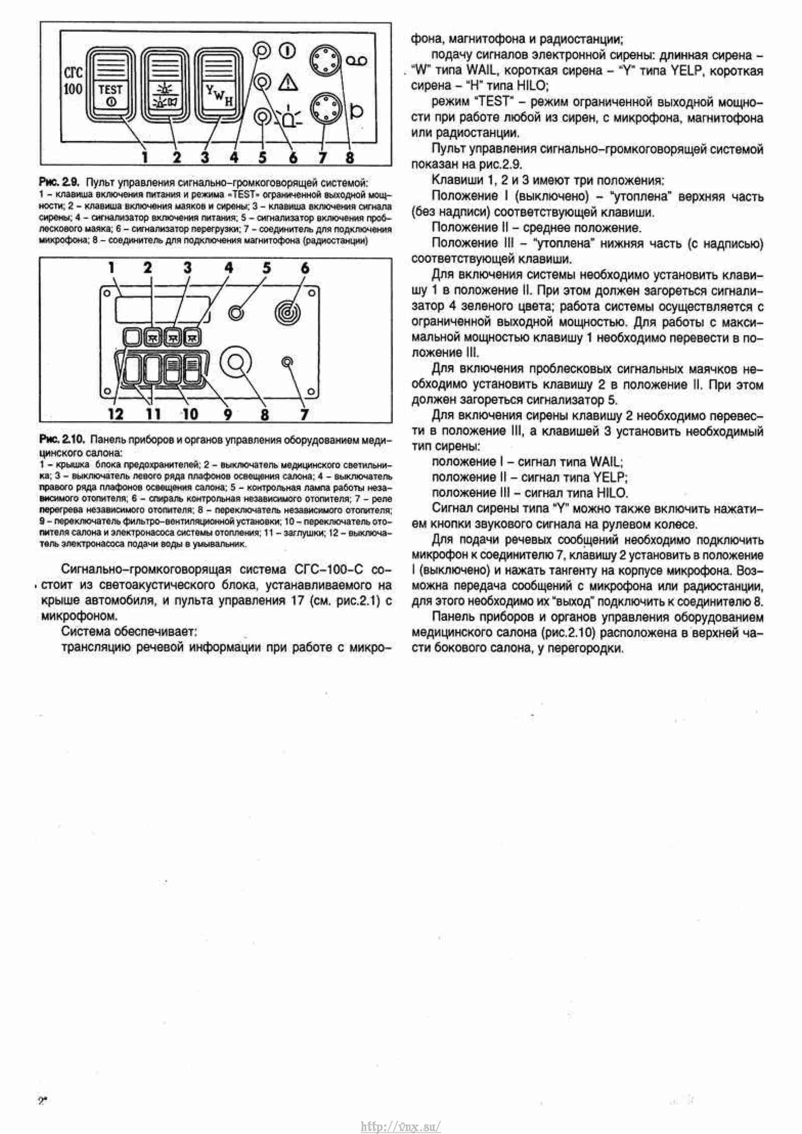 Руководство по ремонту газель