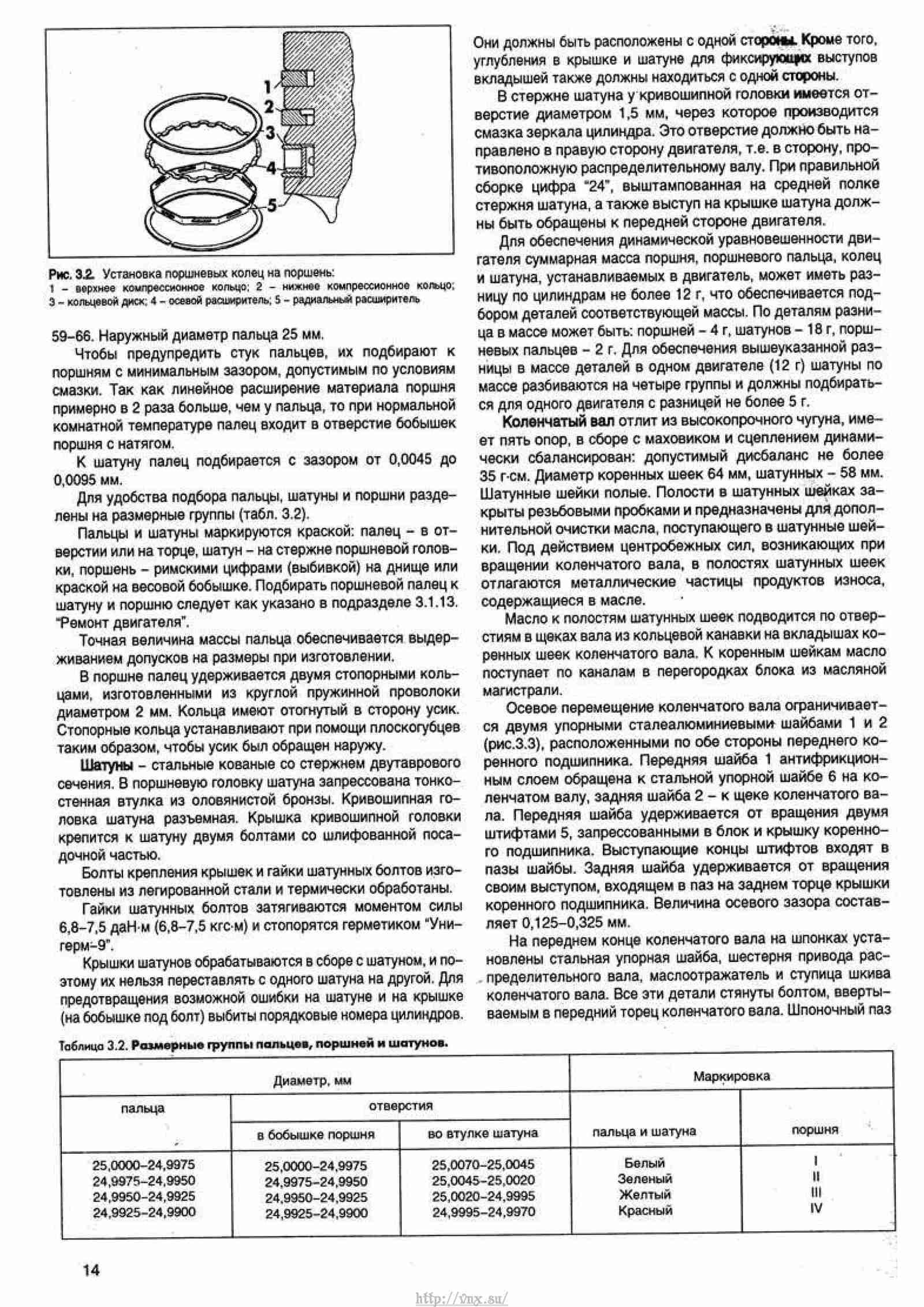 Проверка дпдз газель