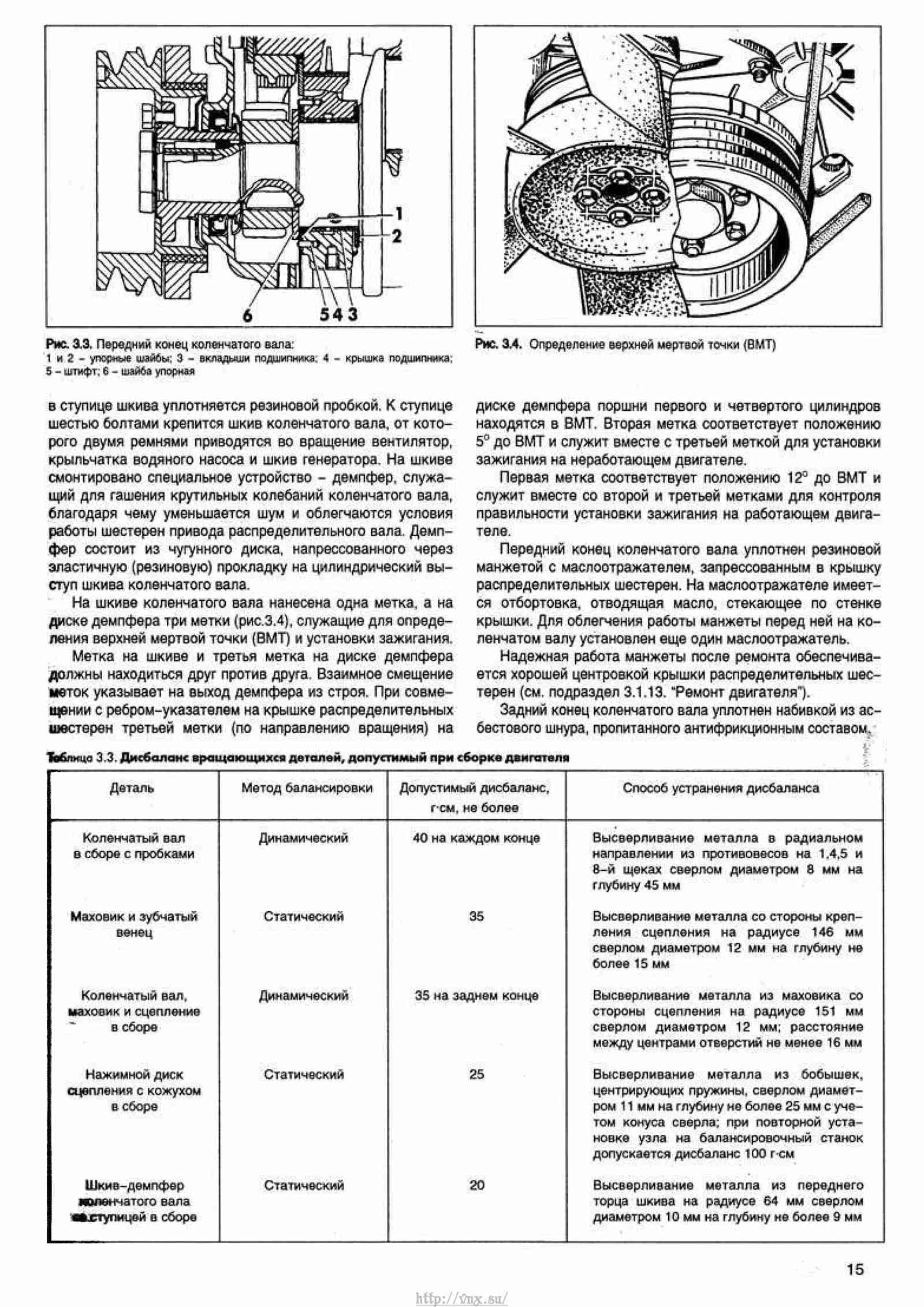 Руководство по ремонту газель