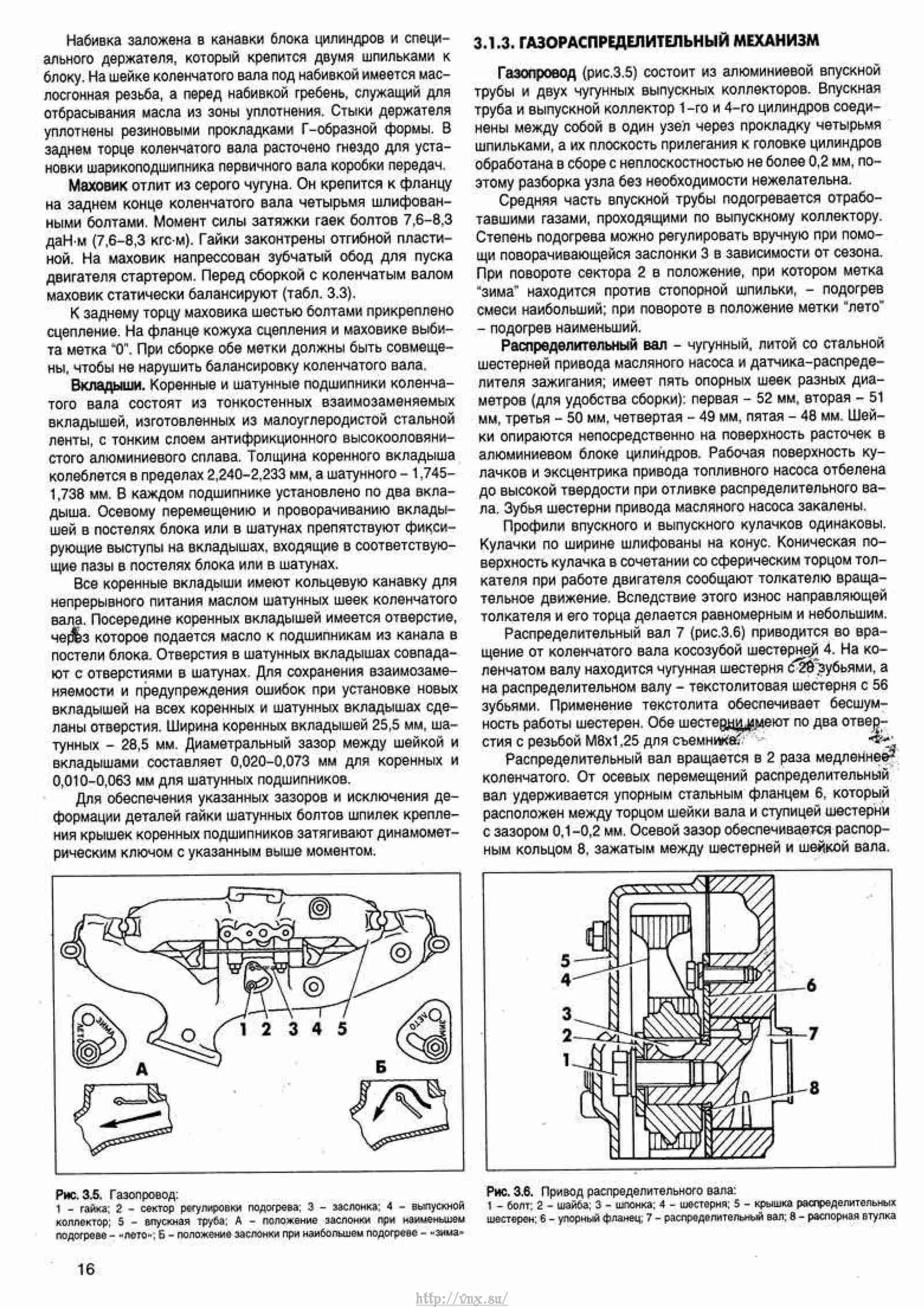 Руководство по ремонту газель