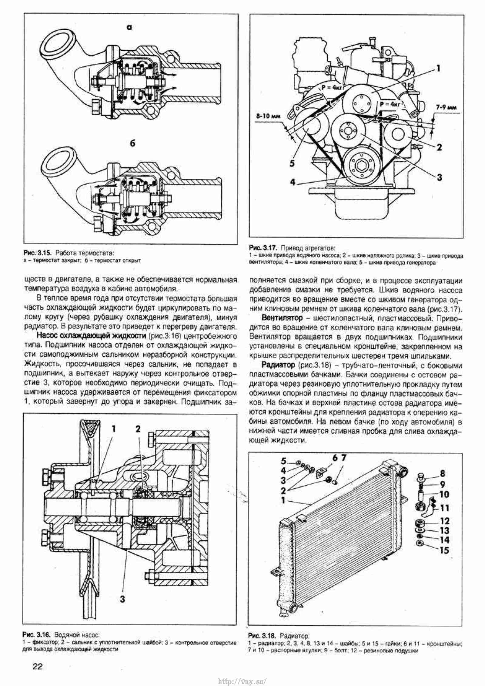 Петрович ремонт газелей