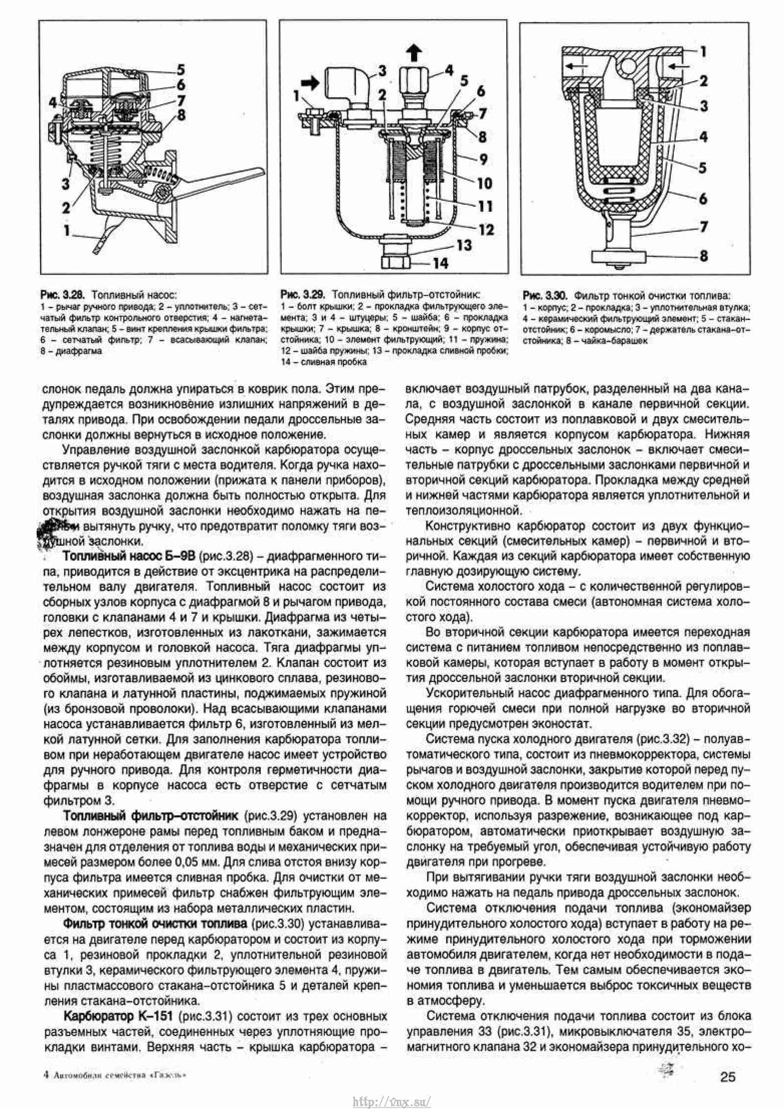 Арз 5 ремонт газелей