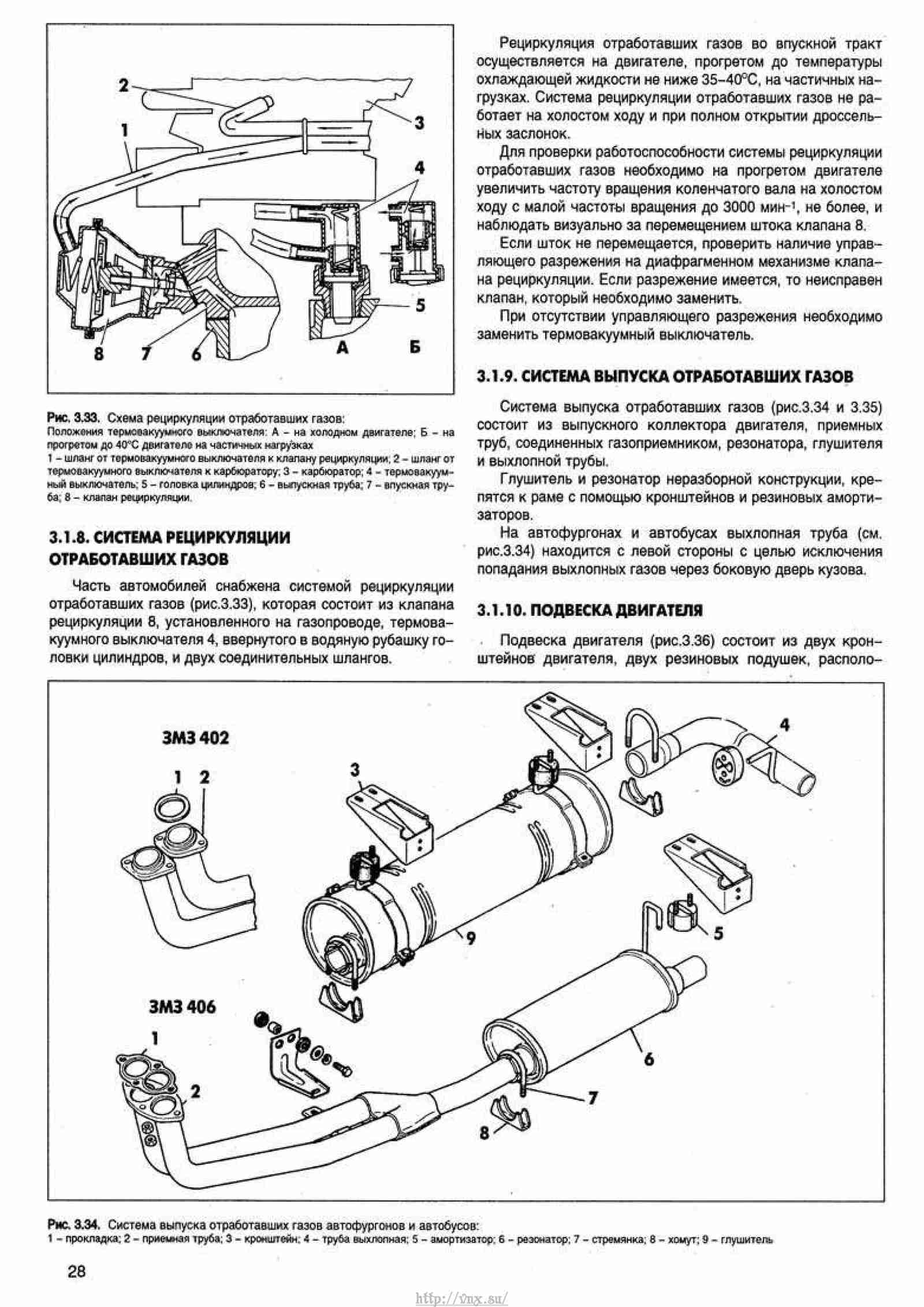 Арз 5 ремонт газелей