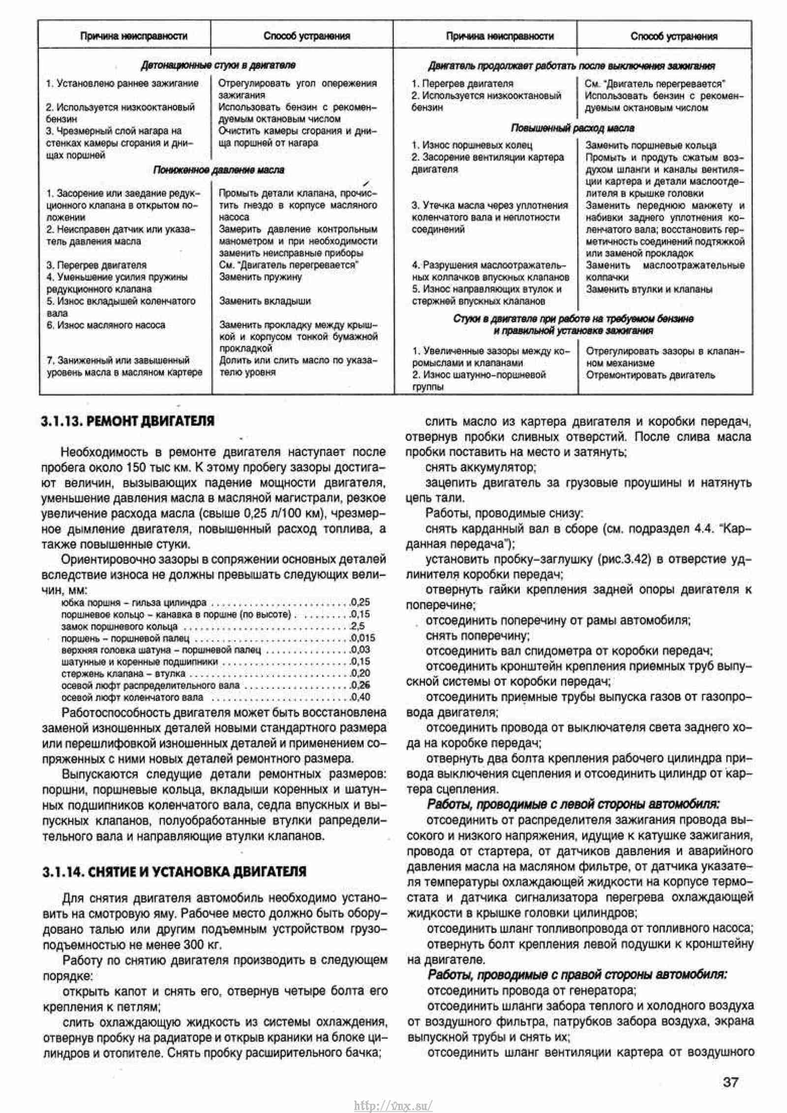 Газель по часовая