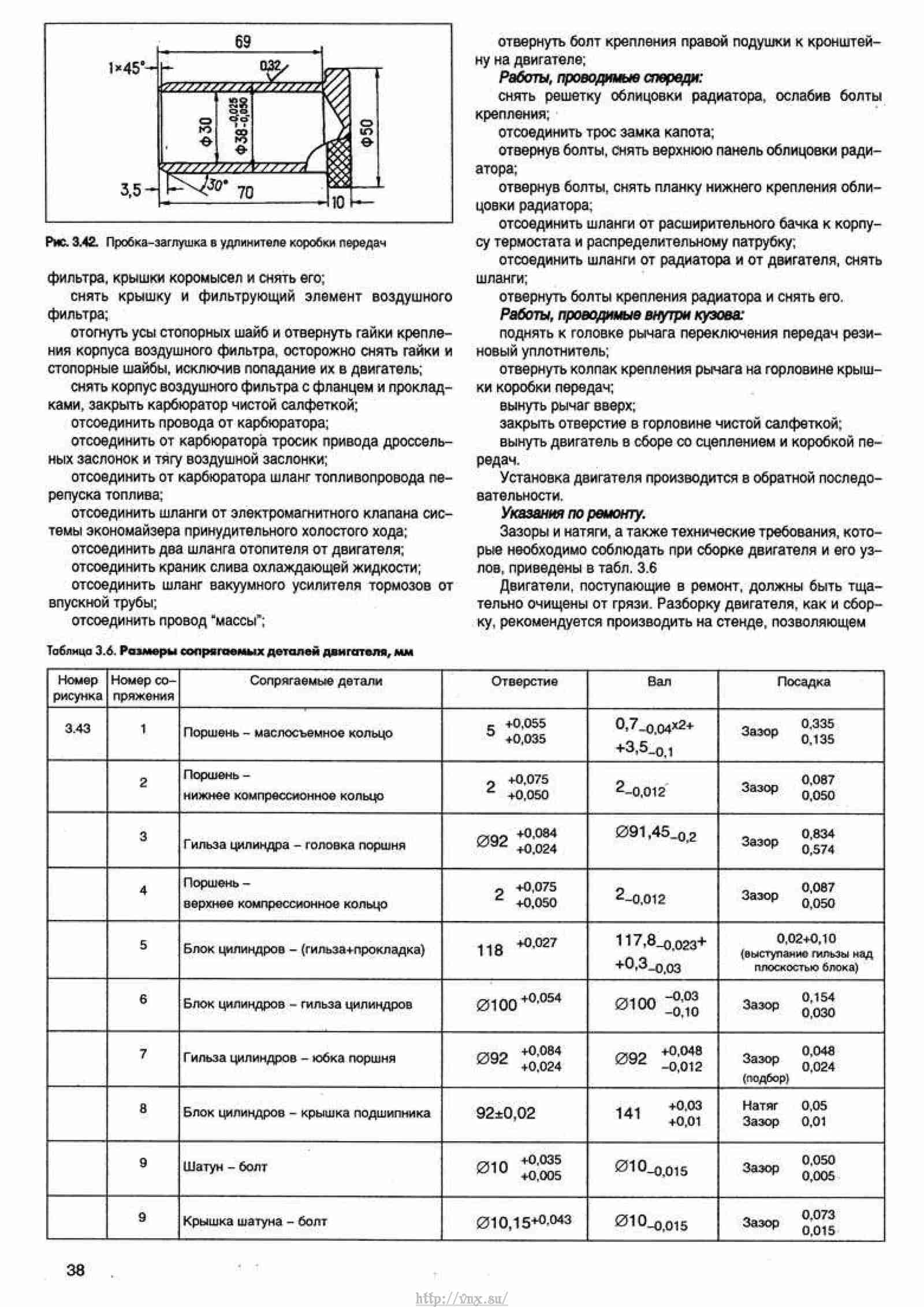 Коды неисправностей на газель