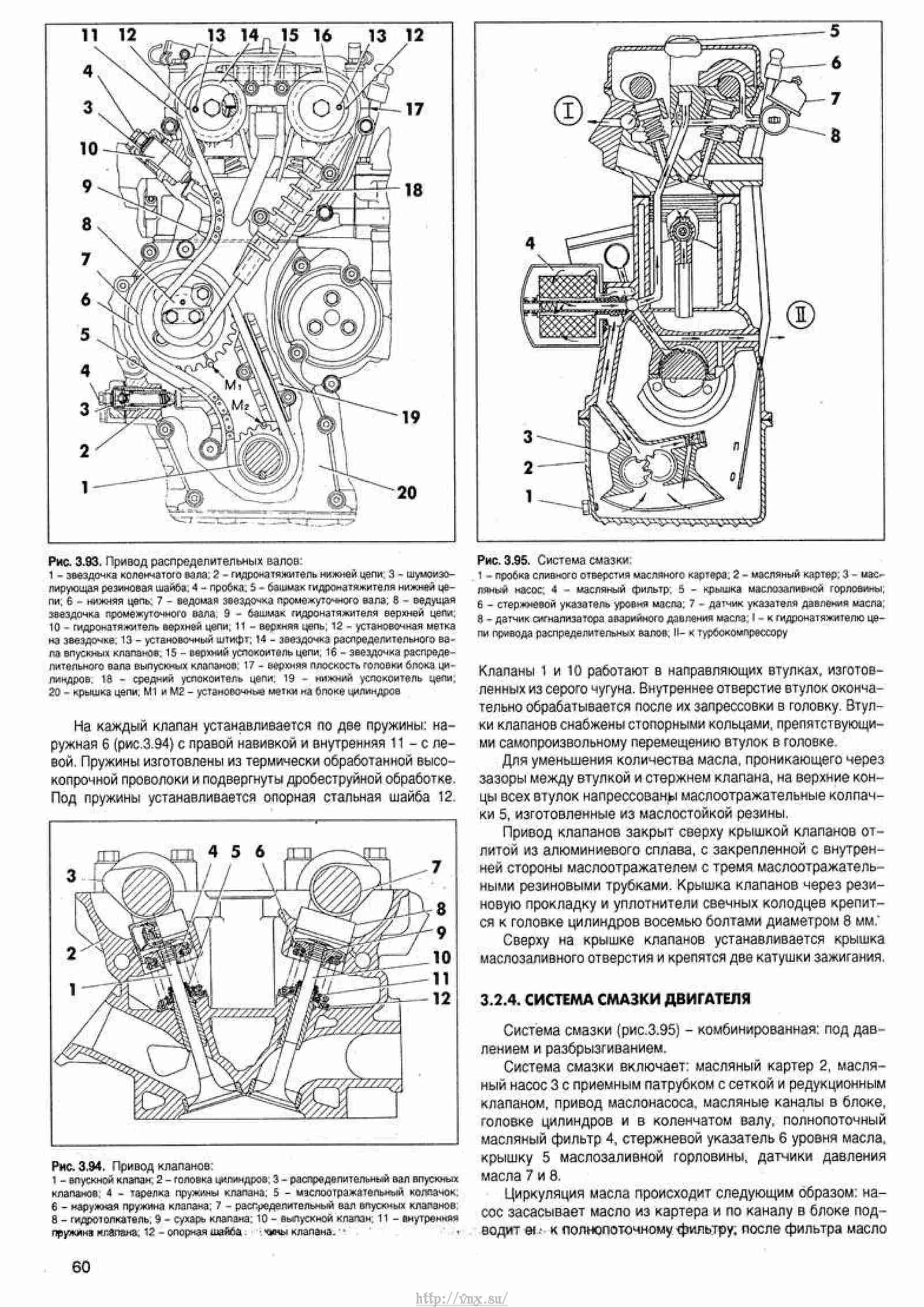 Ремонт одометра газель