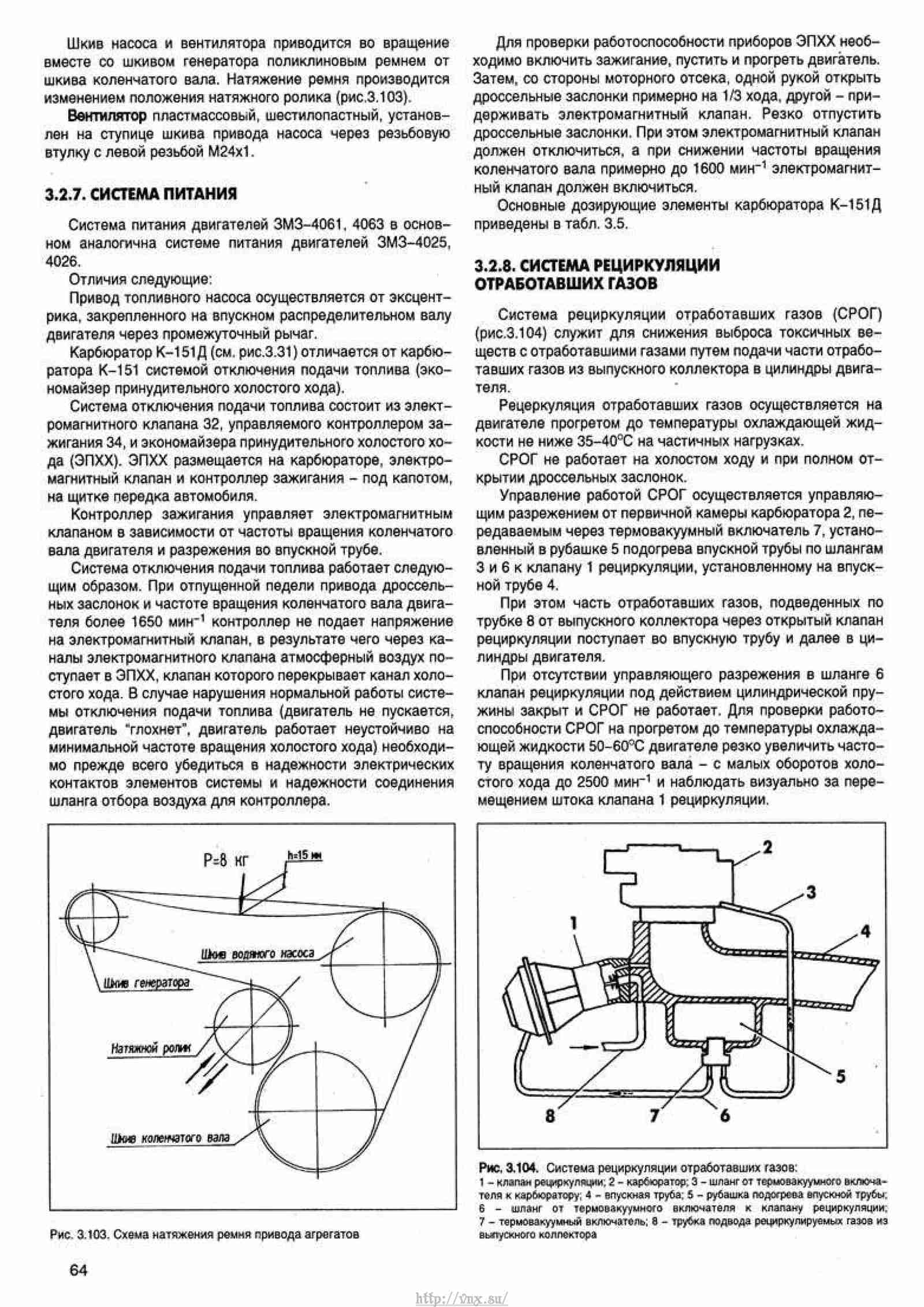 Руководство по ремонту газель