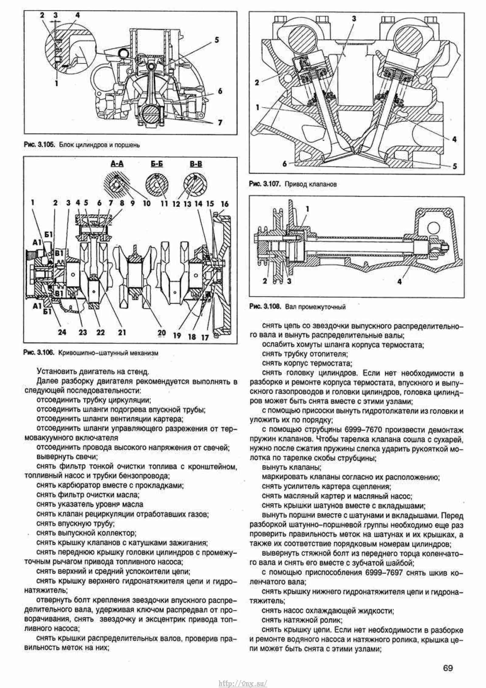 Арз 5 ремонт газелей