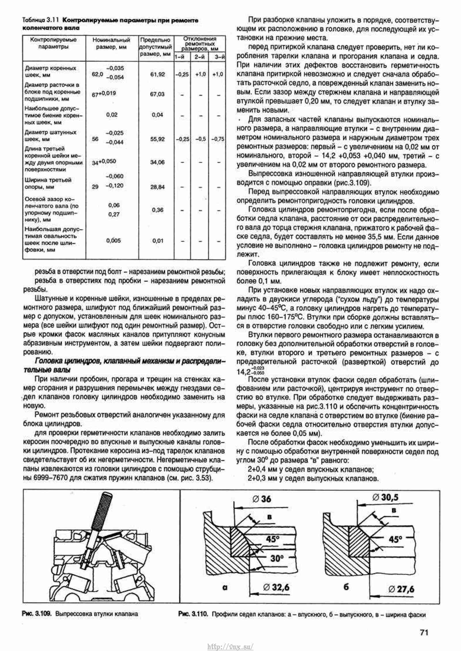 Арз 5 ремонт газелей