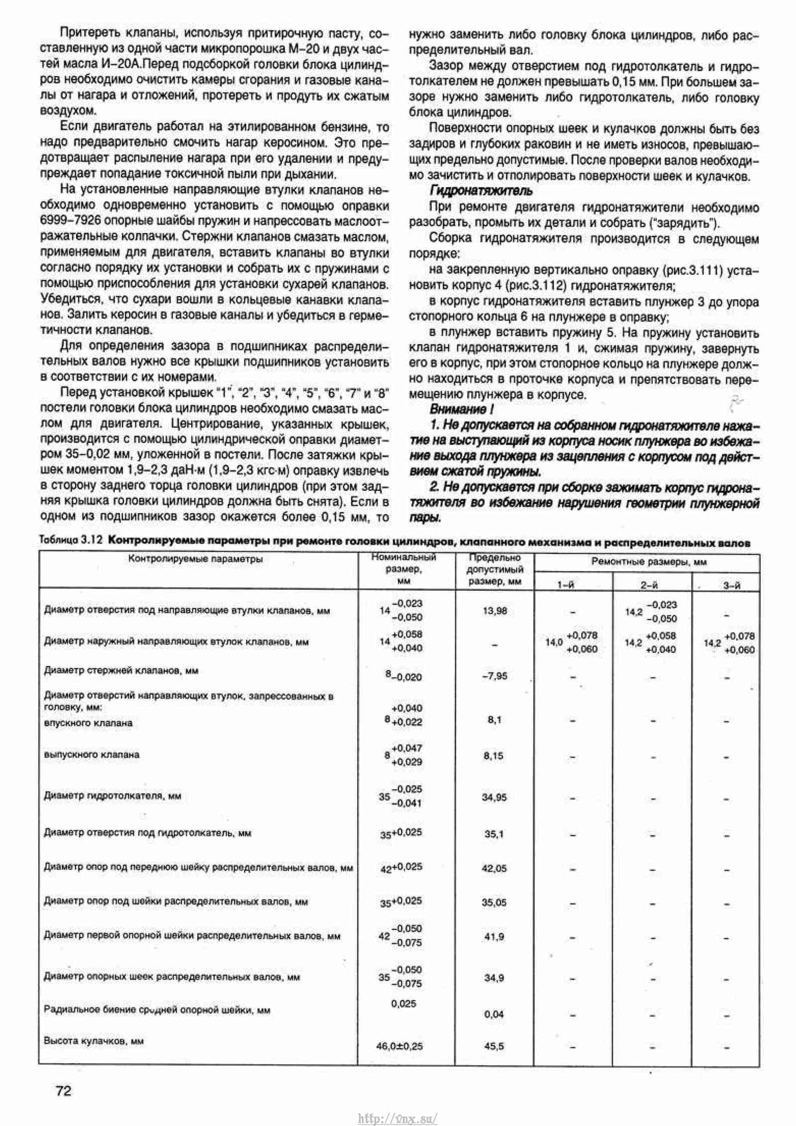 Расшифровка иац газель