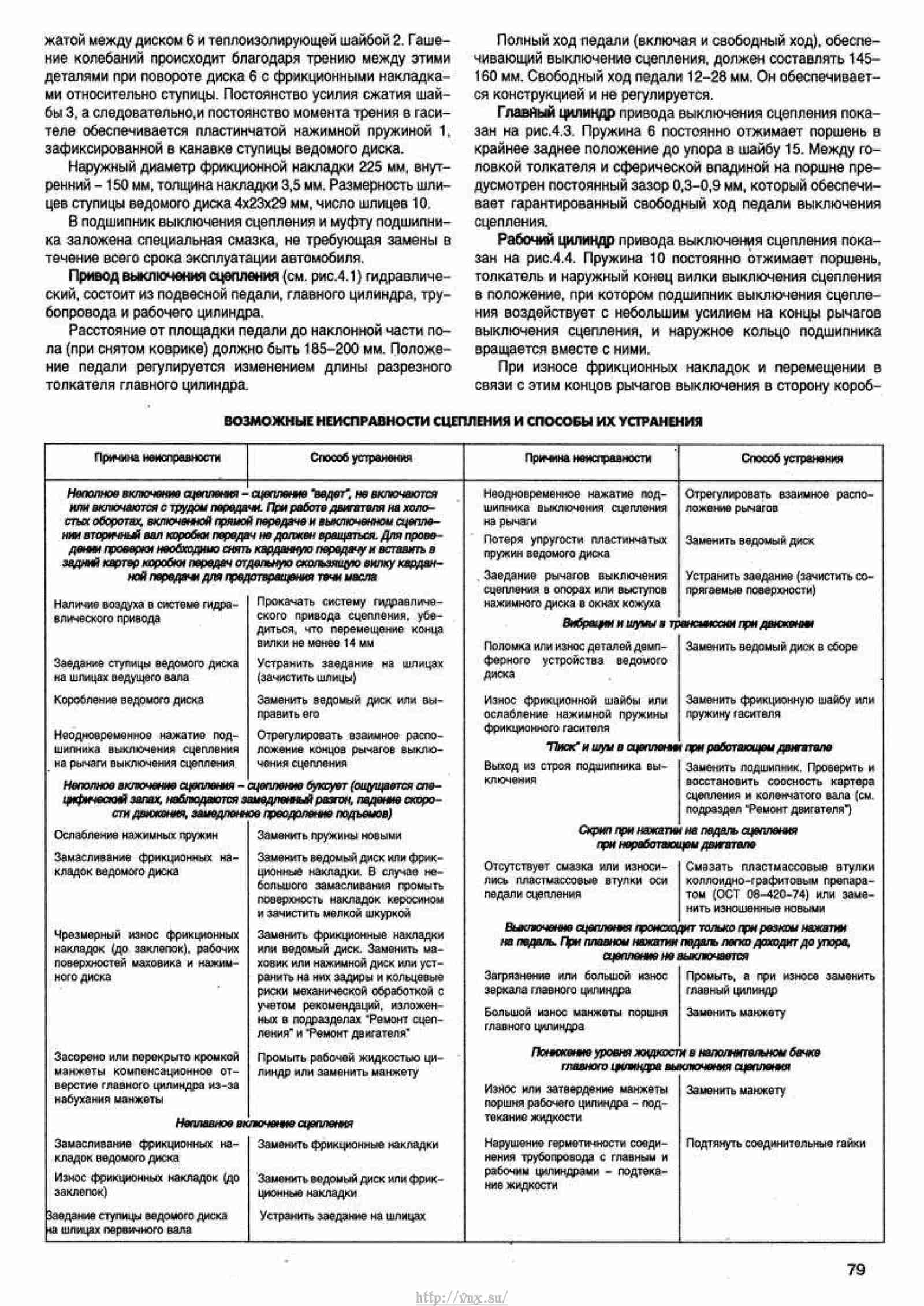 Расшифровка иац газель