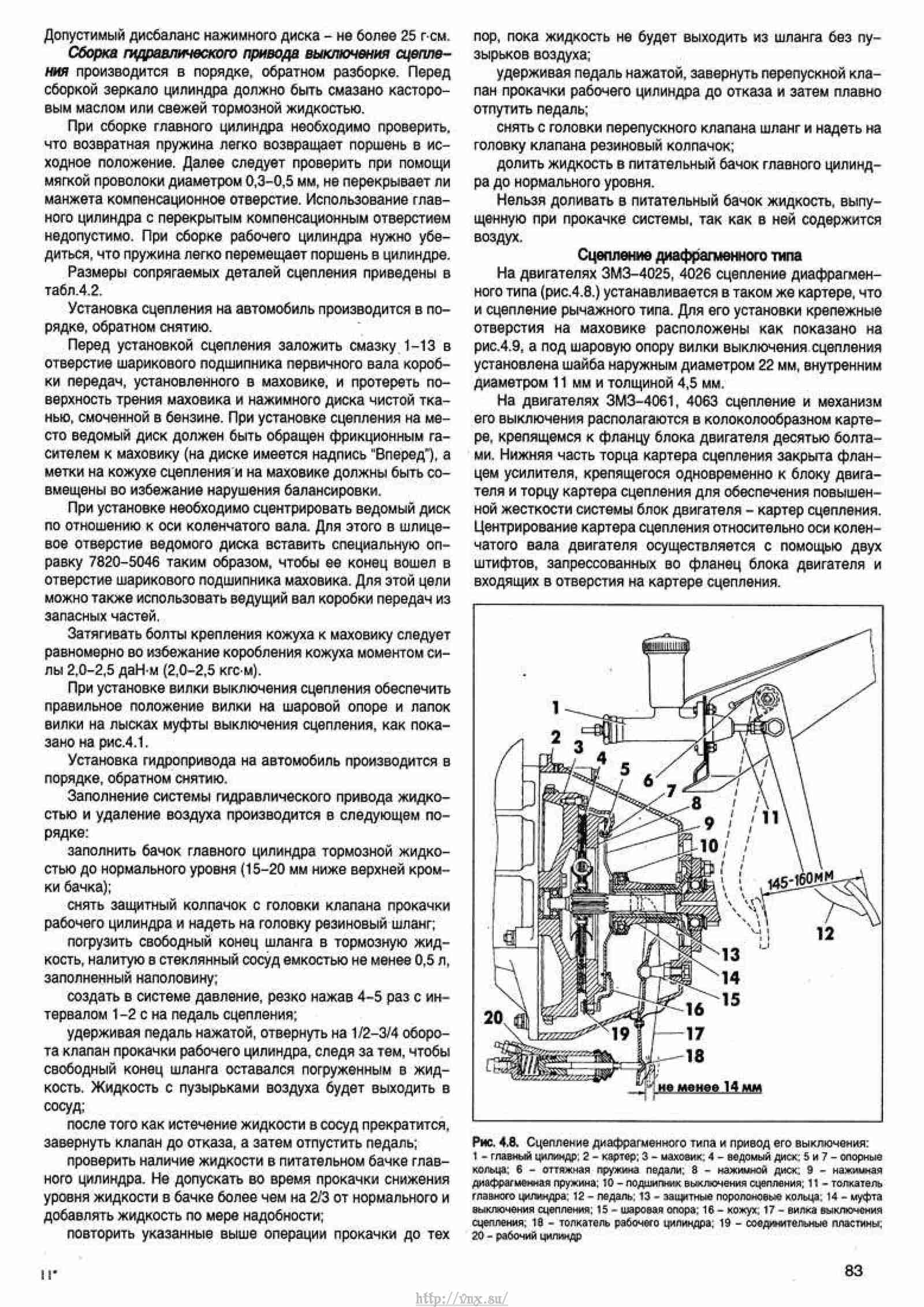 Руководство по ремонту газель