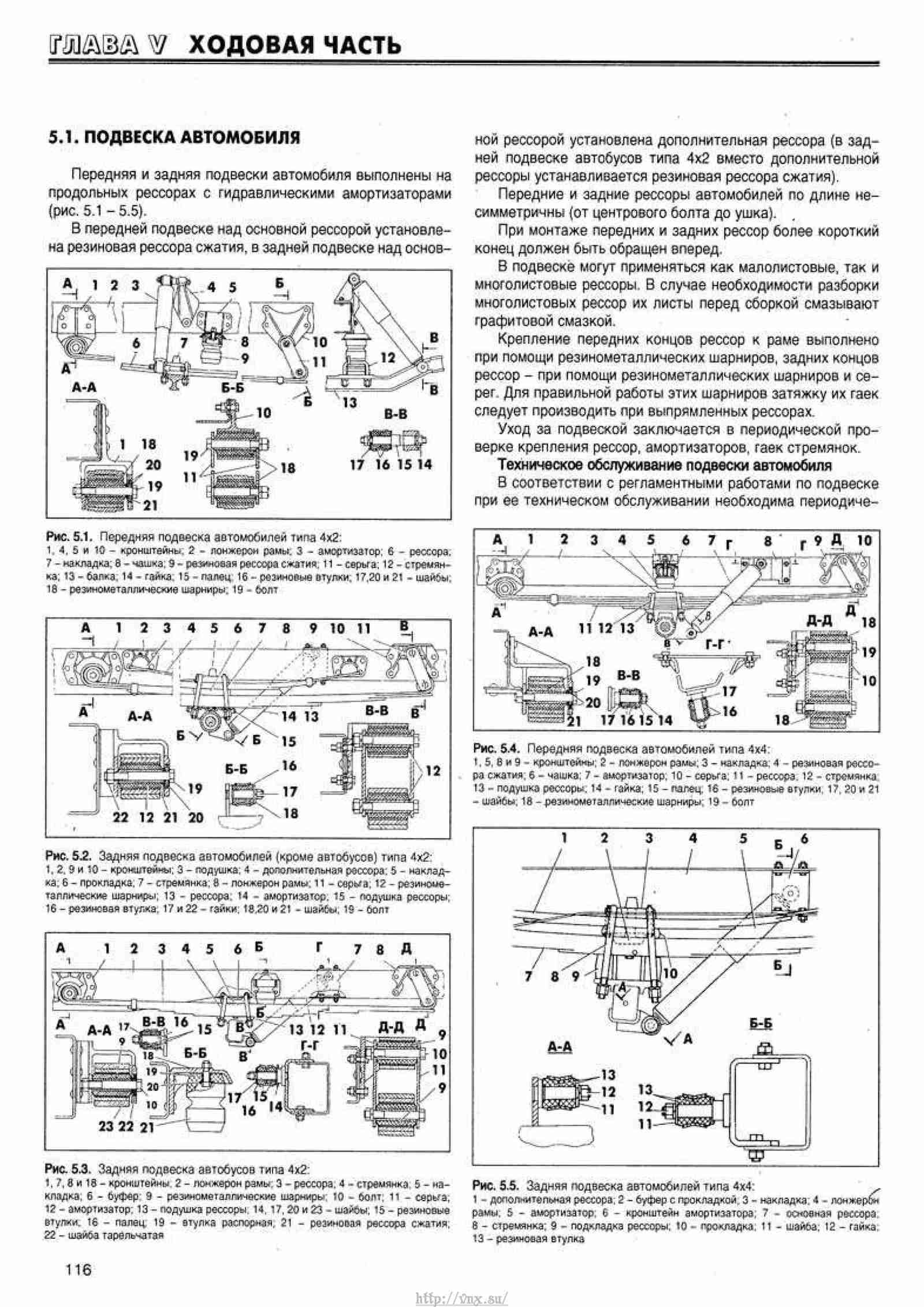 Газель ошибка 175