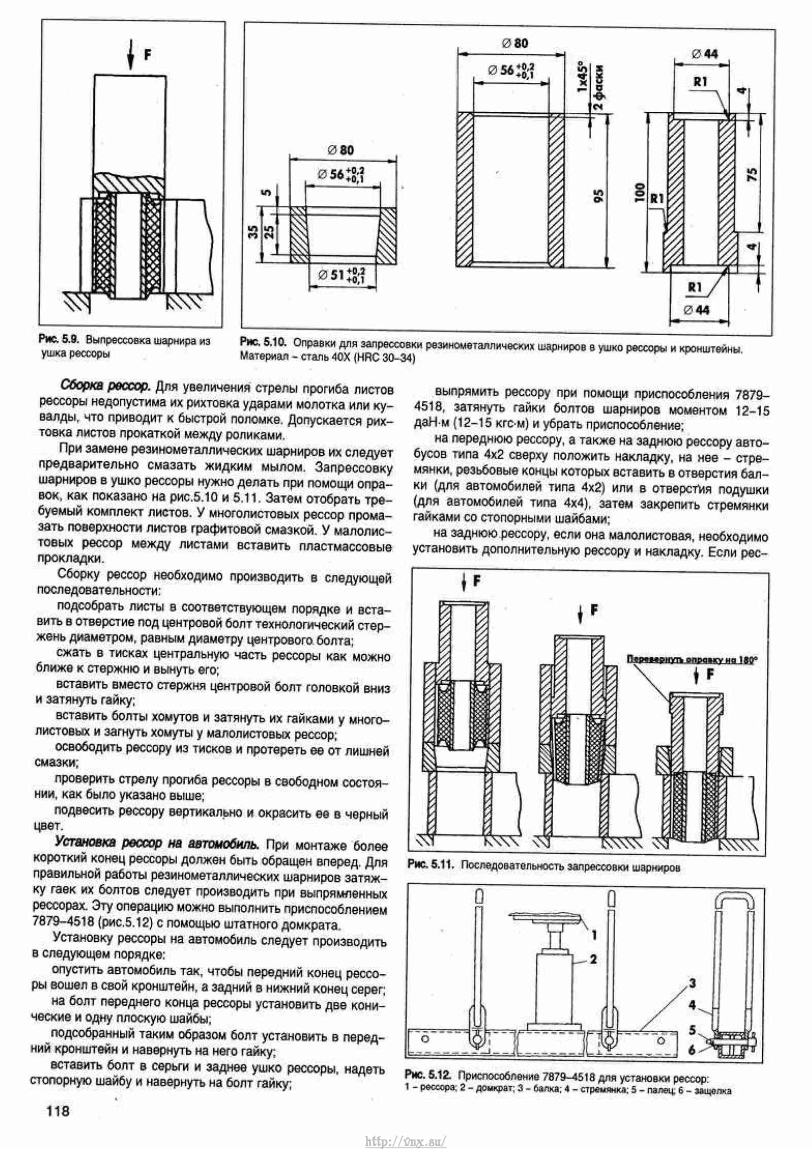 Размеры направляющих суппорта газель