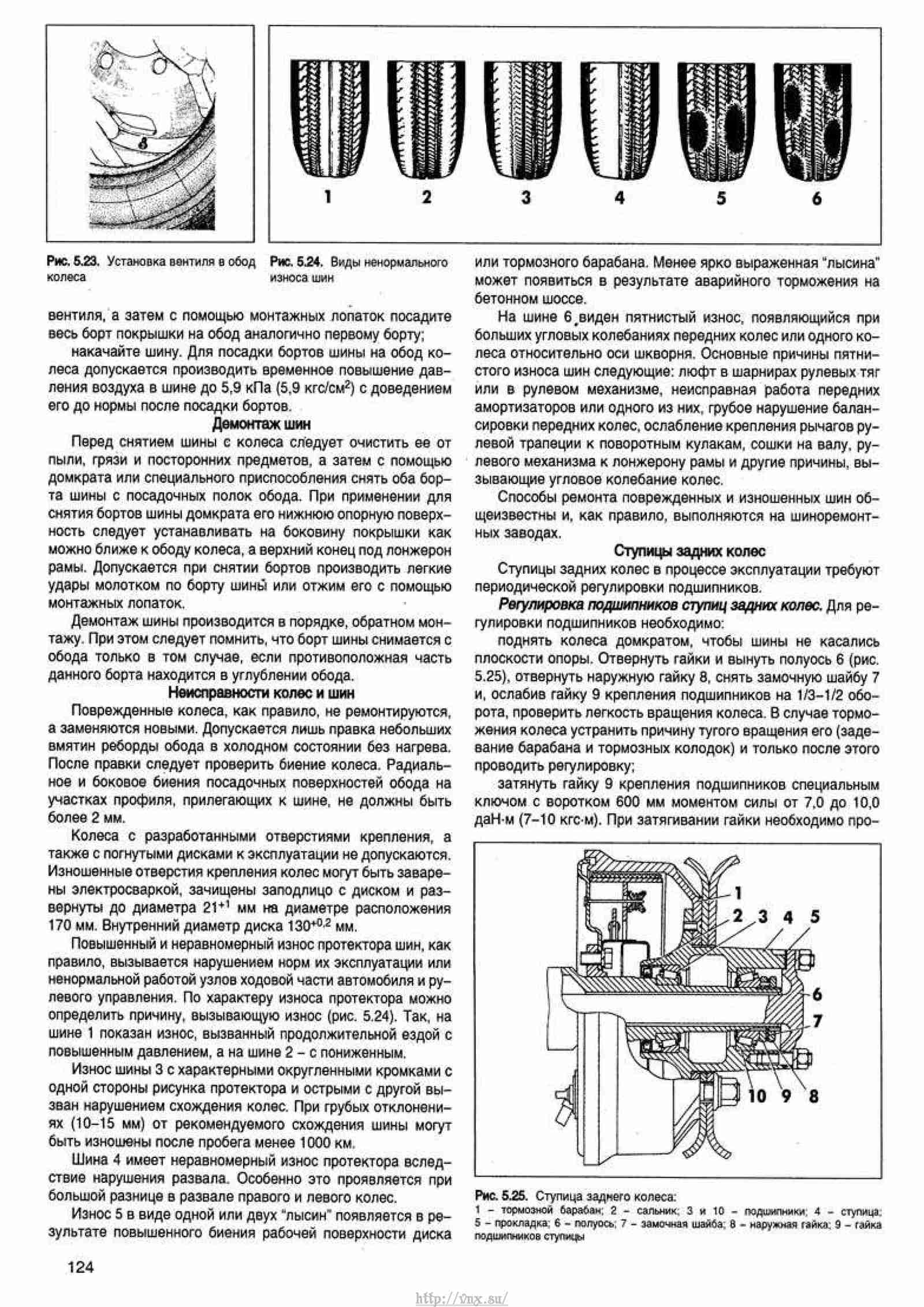 Газель ошибка 175