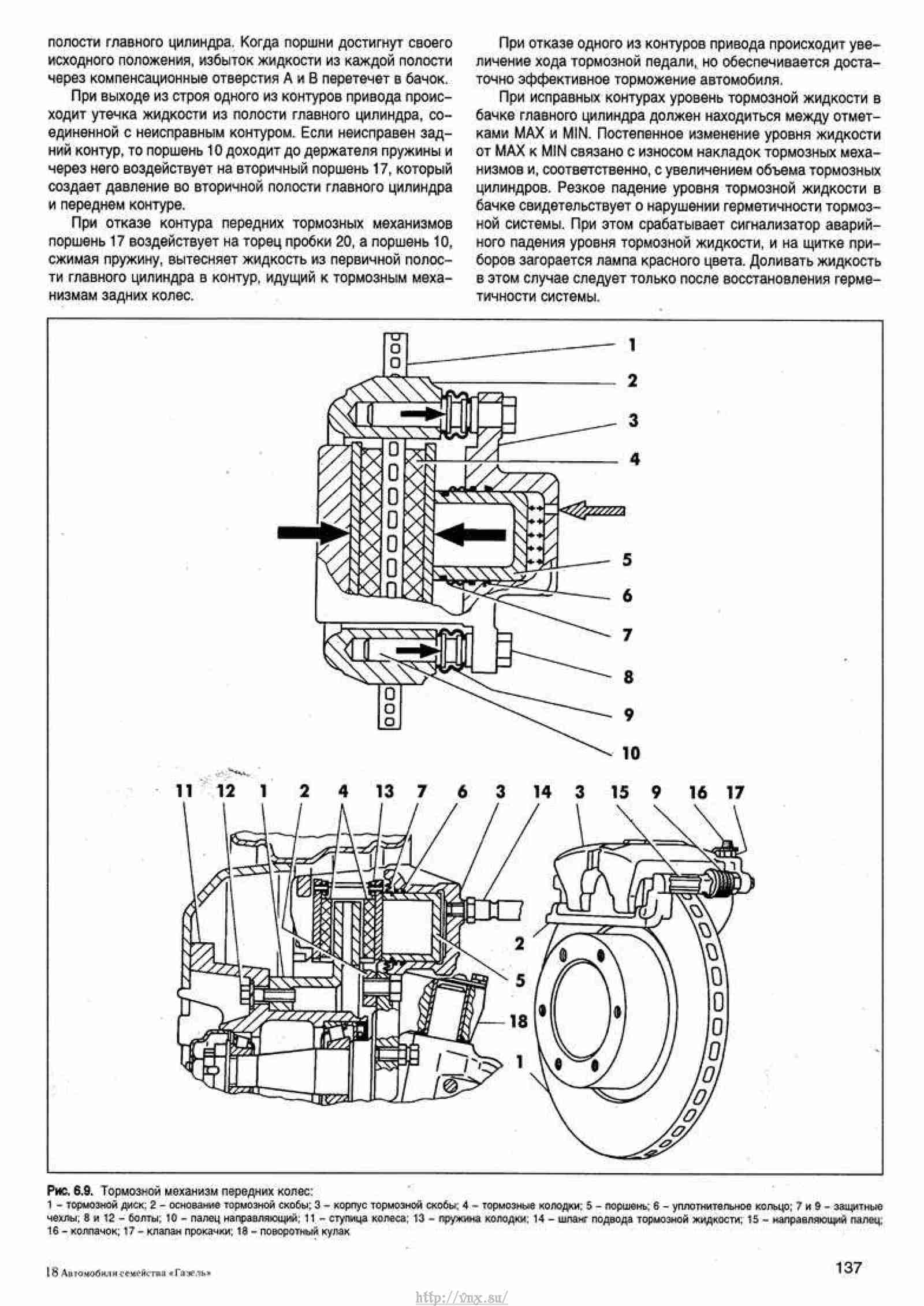 Ошибка 162 газель