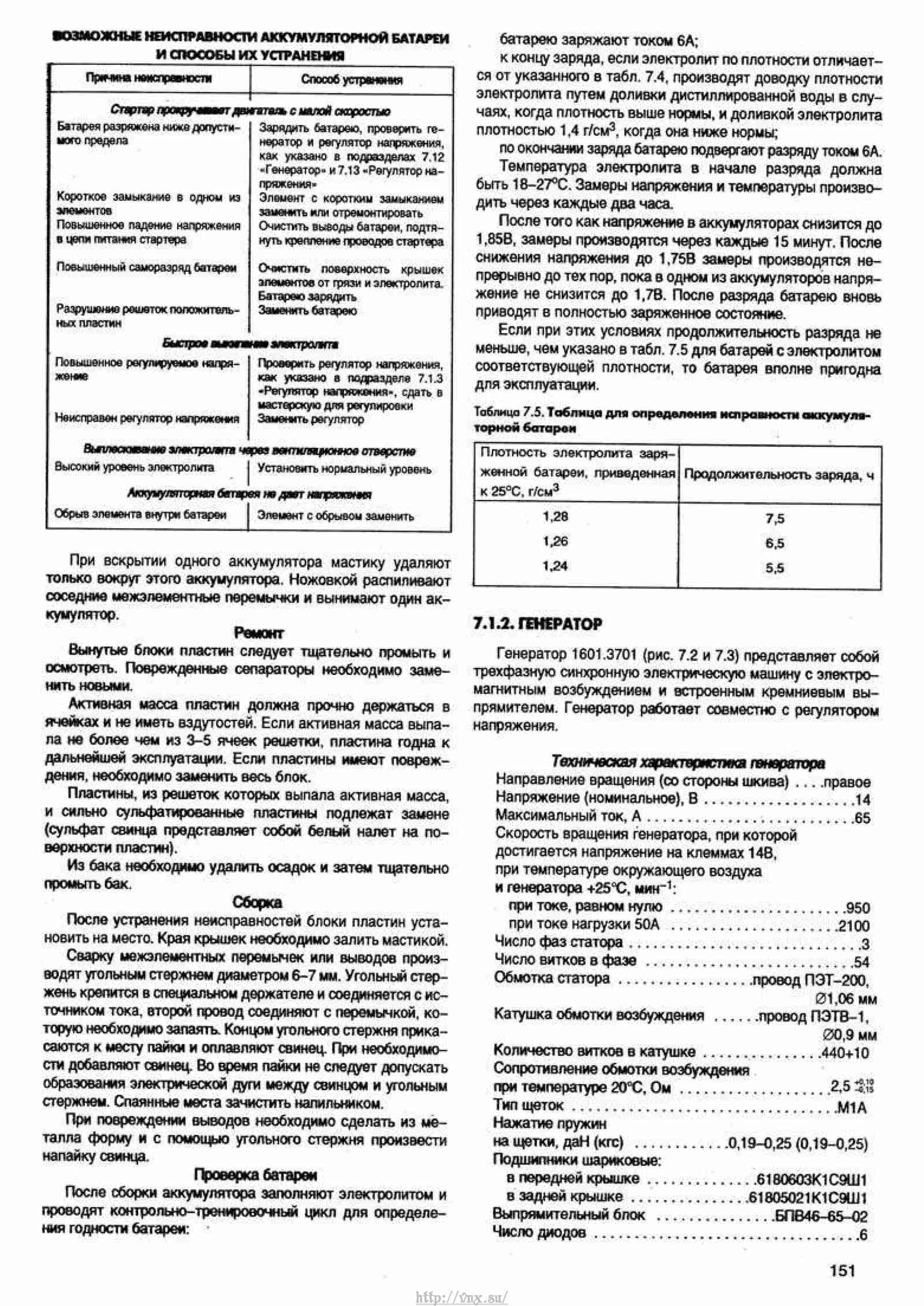 Расшифровка иац газель