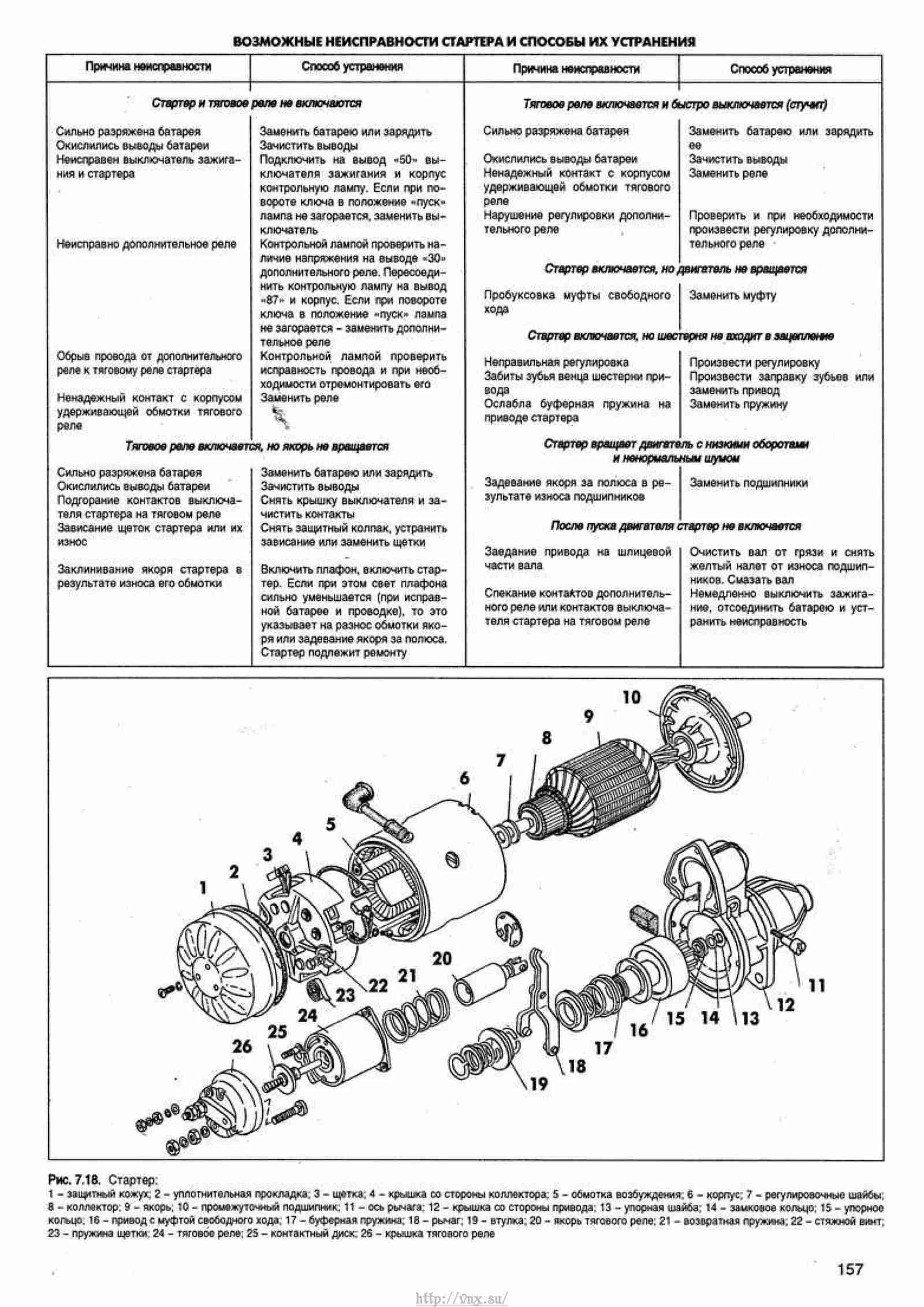 278814 газель расшифровка