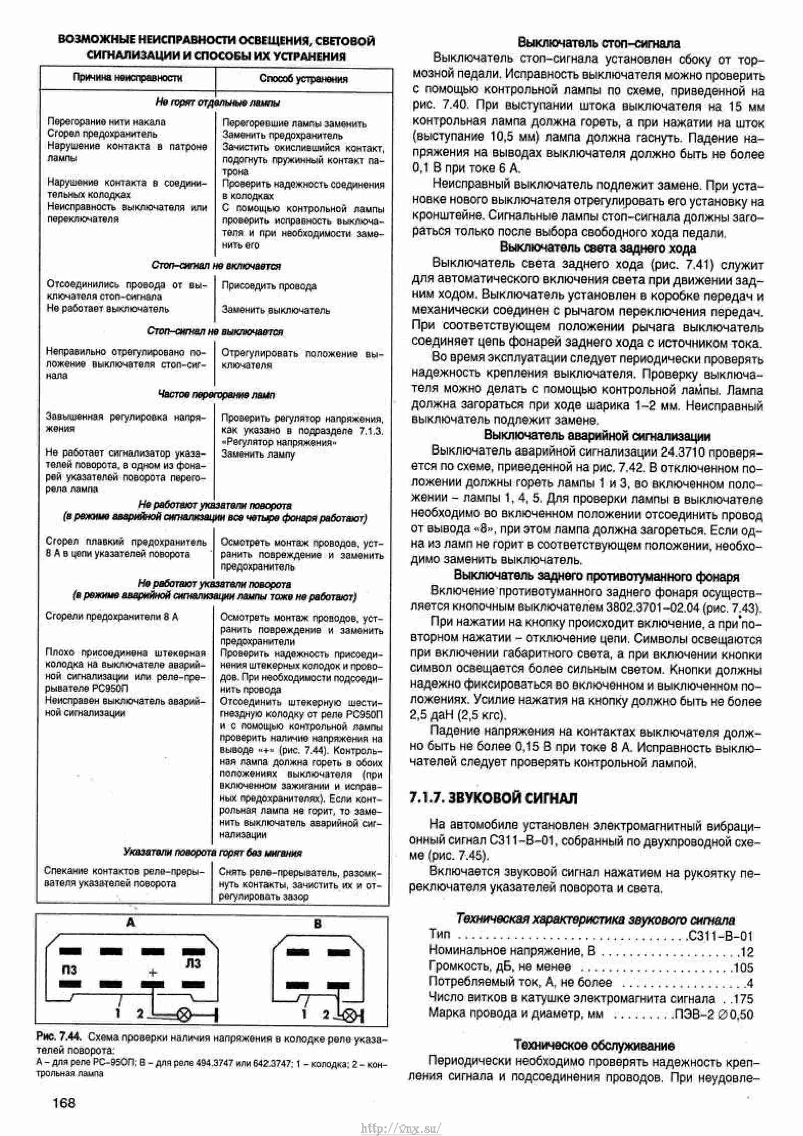 Расшифровка иац газель