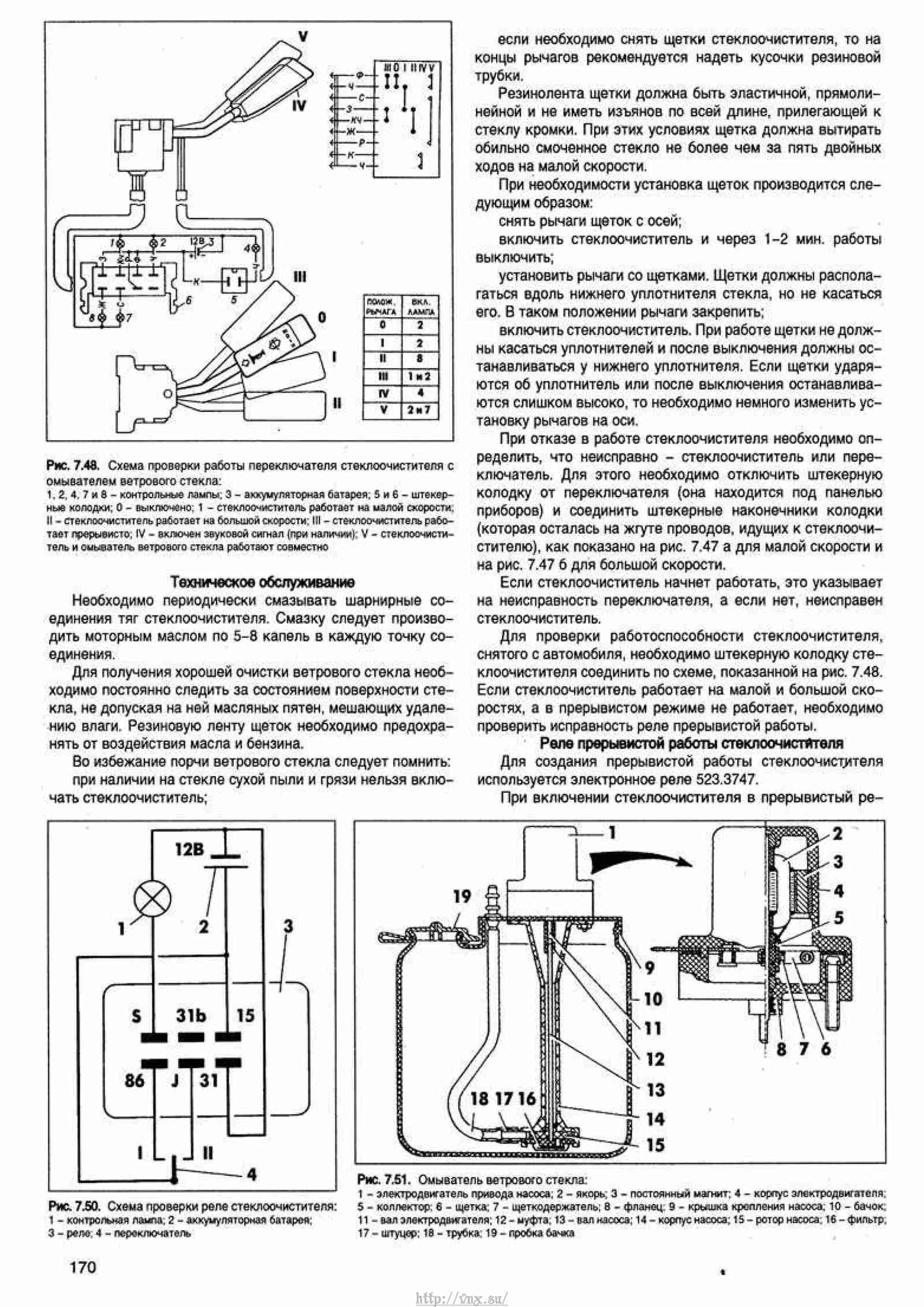 Руководство по ремонту газель