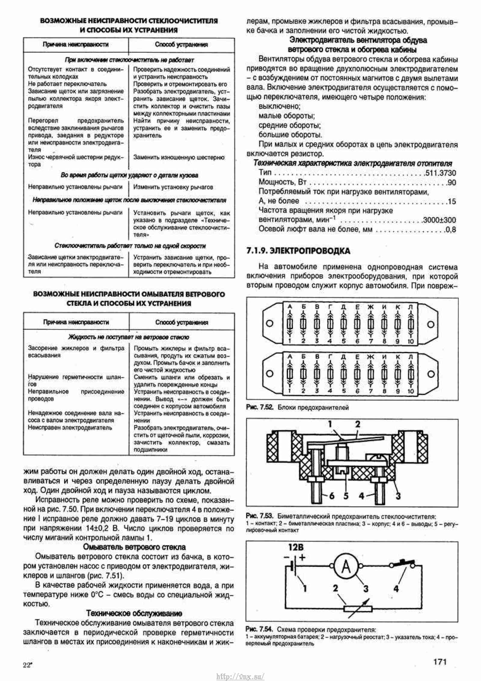 Коды неисправностей на газель