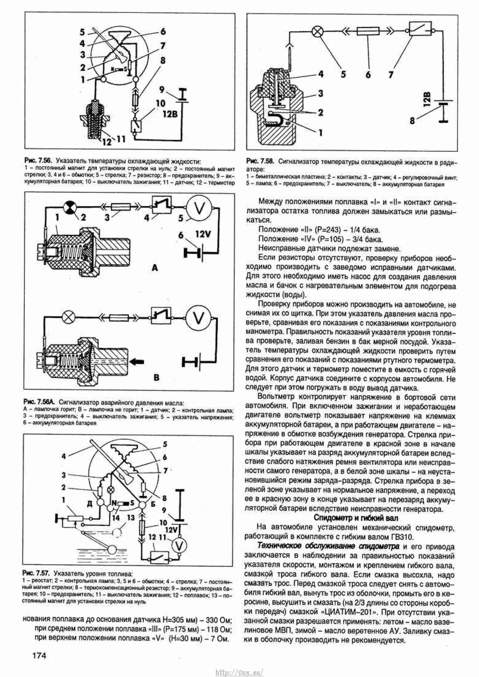 Ошибка 162 газель